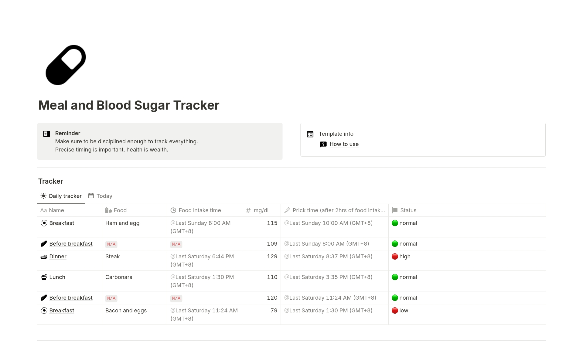 A template preview for Meal and Blood Sugar Tracker