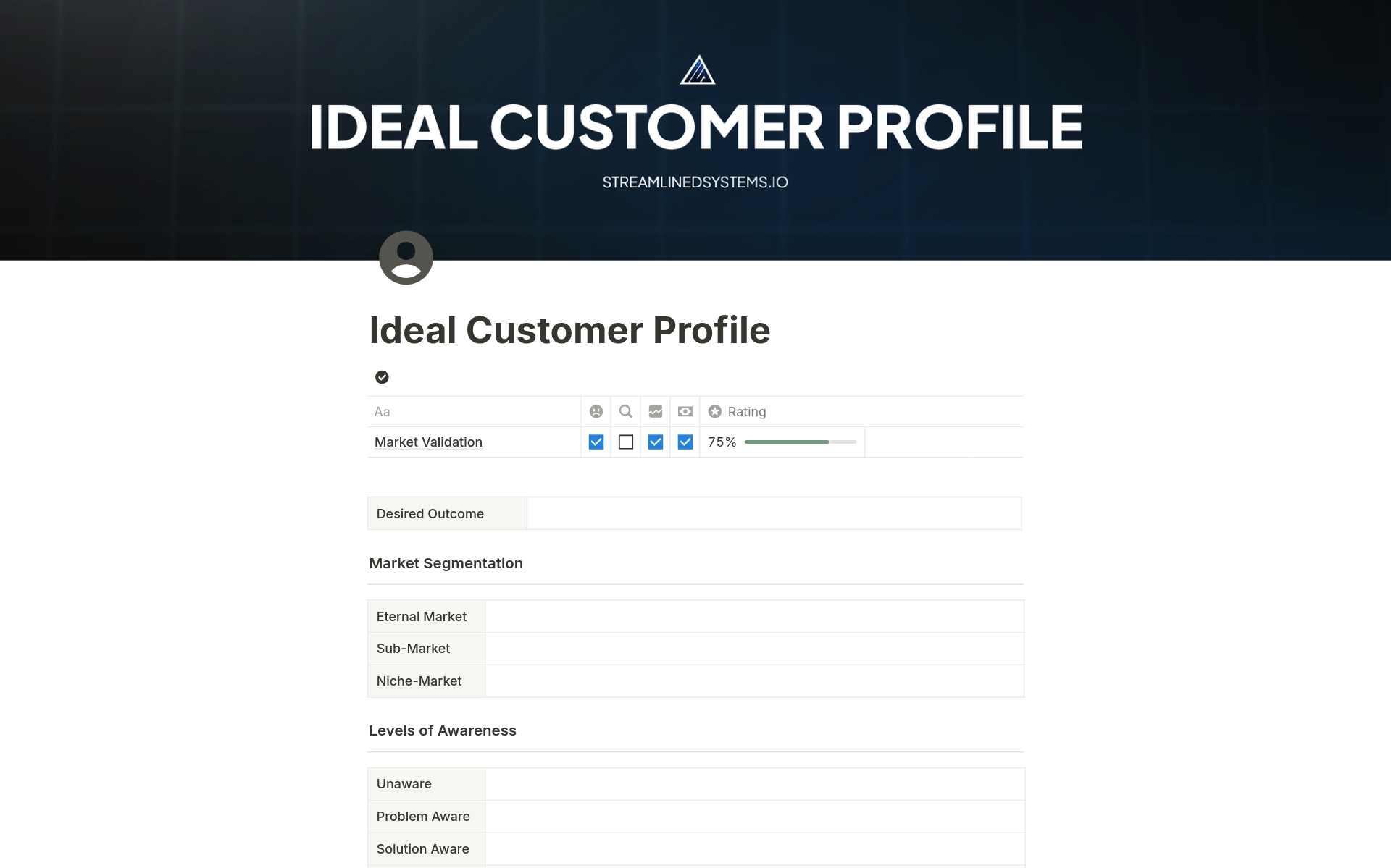 A template preview for Ideal Customer Profile