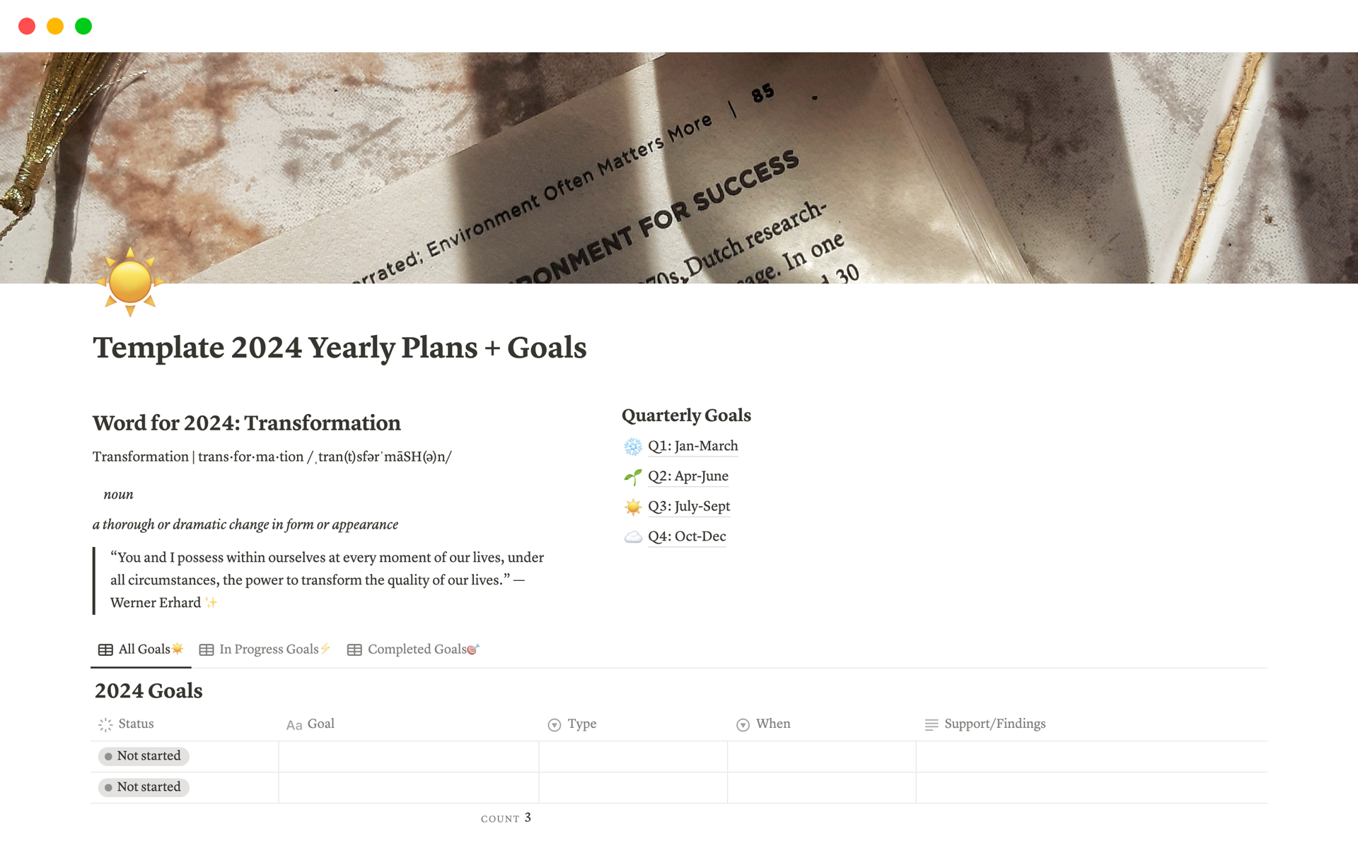 Vista previa de una plantilla para 2024 Yearly Plans and Goals