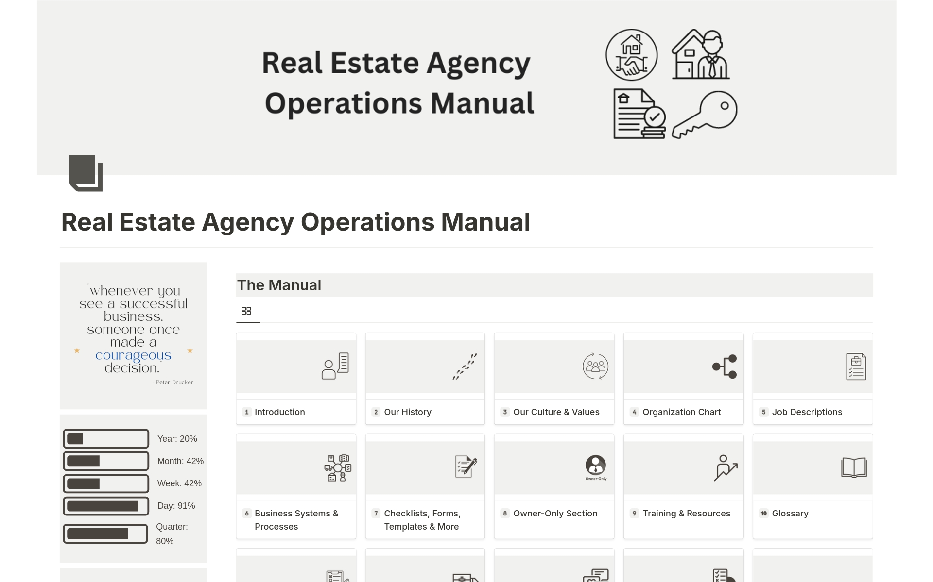En forhåndsvisning av mal for Real Estate Agency Operations Manual
