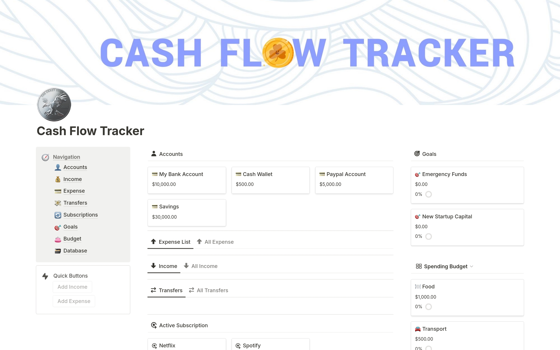 Vista previa de una plantilla para All-in-one Personal Finance Tracker