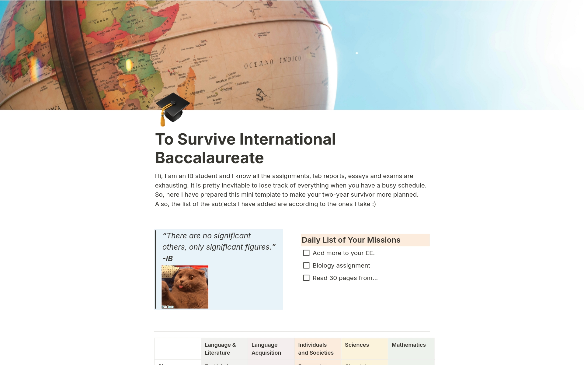 En förhandsgranskning av mallen för To Survive International Baccalaureate
