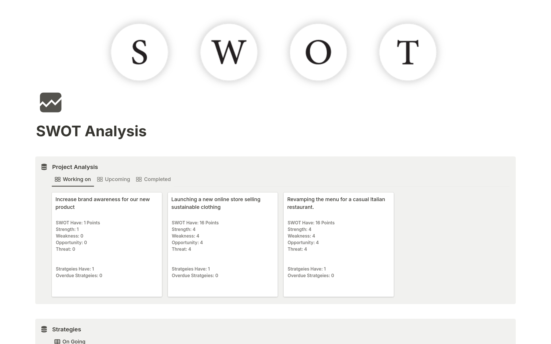 En förhandsgranskning av mallen för SWOT Analysis