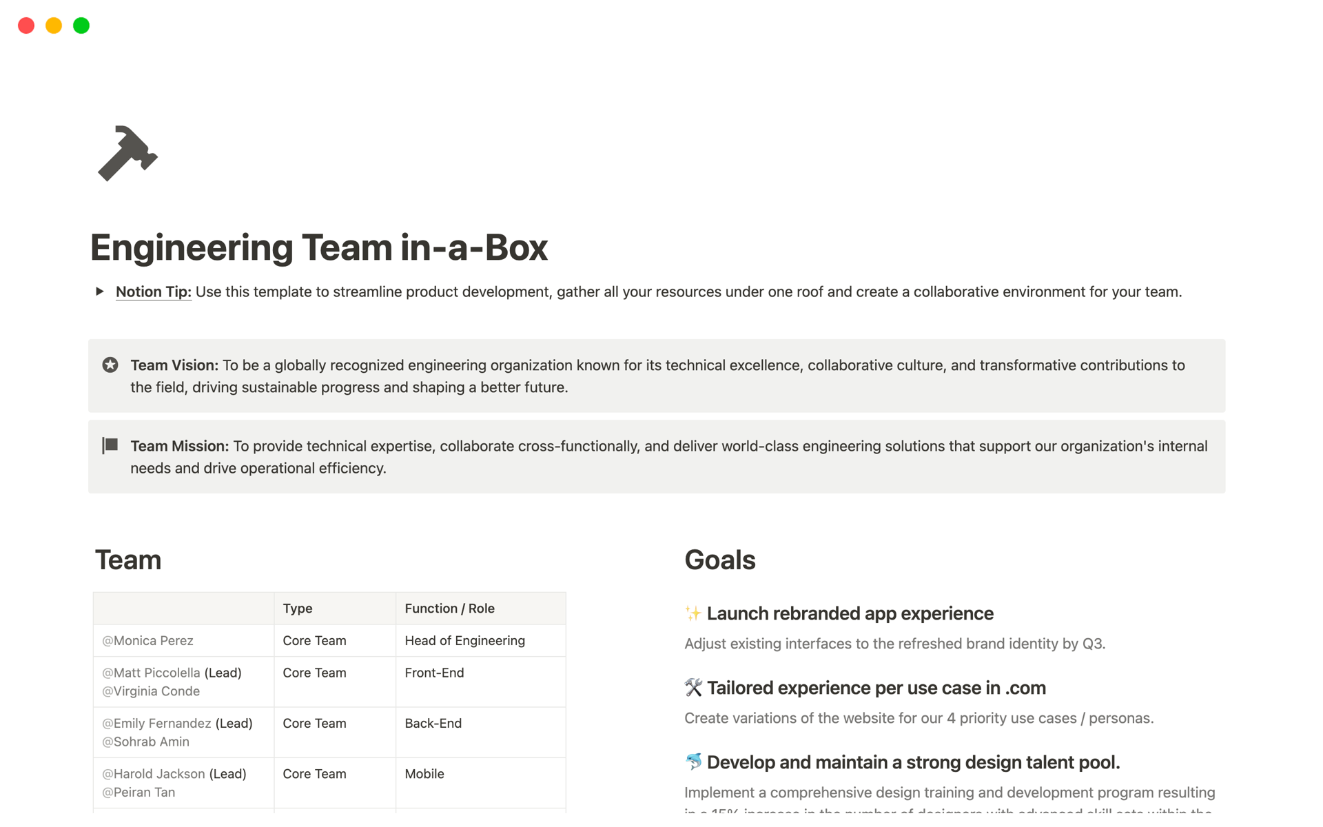 En förhandsgranskning av mallen för Engineering Team in-a-Box 