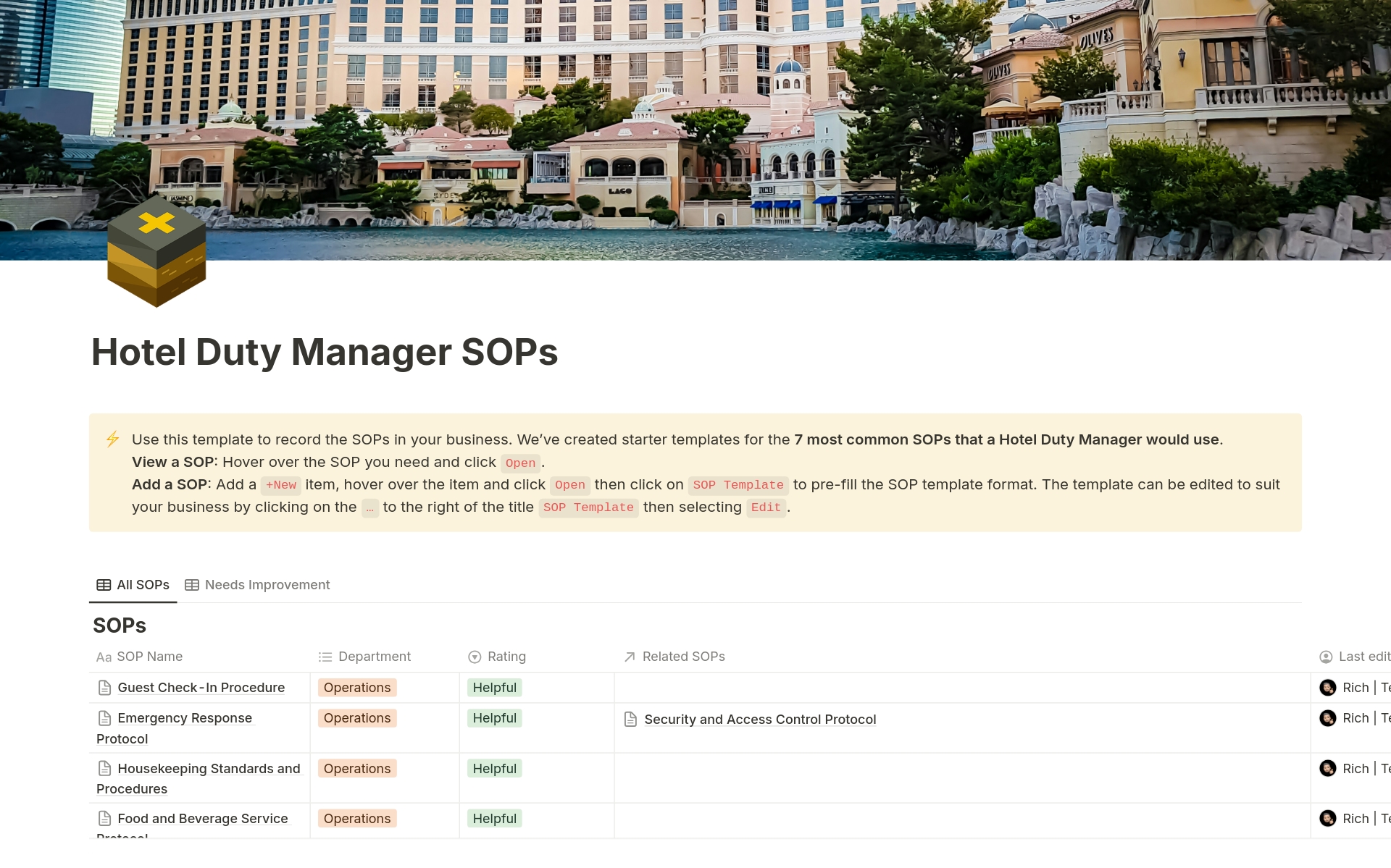 A template preview for Hotel Duty Manager SOPs