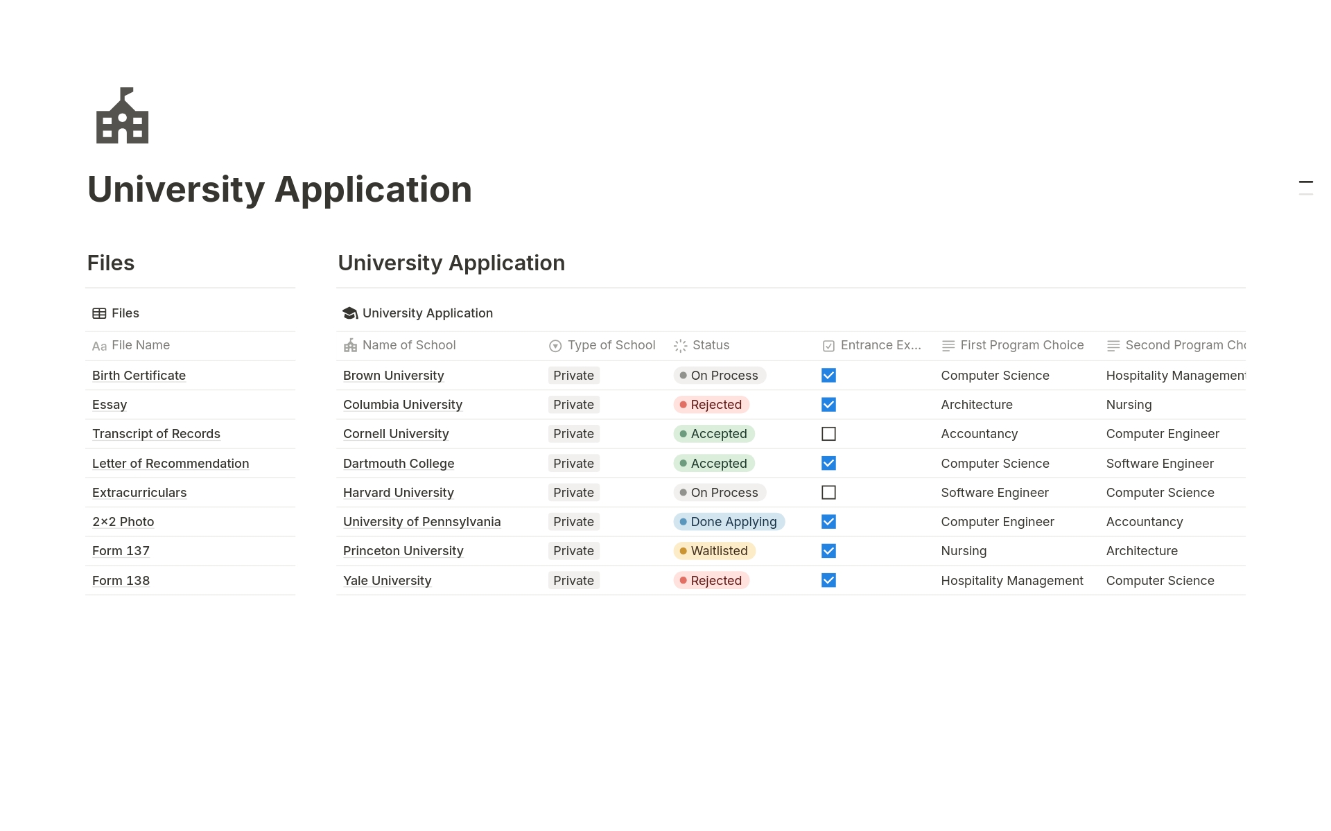 Simplify your university application process with this fun and efficient Notion template! Organize all your files, track applications by school type, status, entrance exams, and program choices. Say goodbye to clutter and hello to a hassle-free application experience!