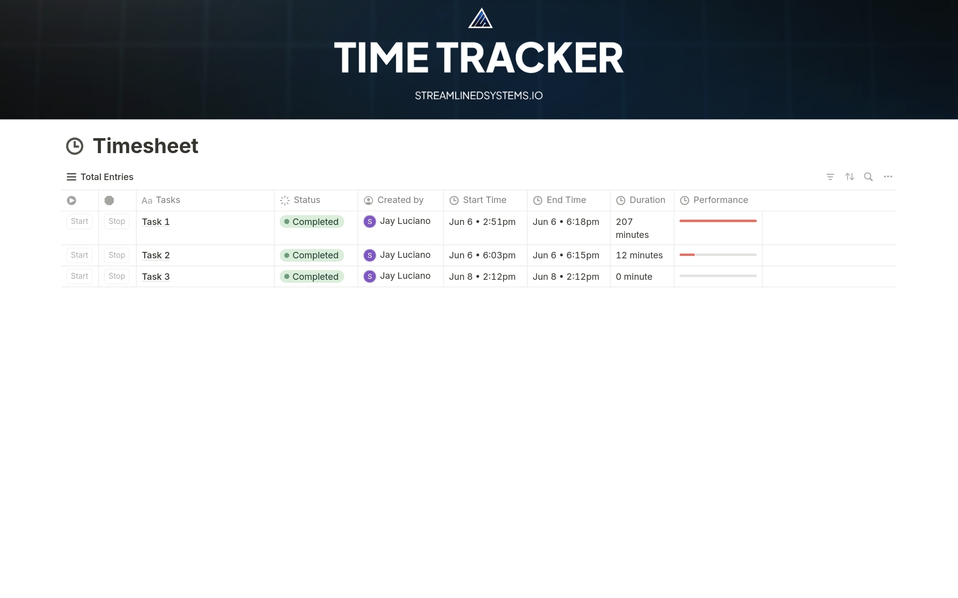 En forhåndsvisning av mal for Time Tracker