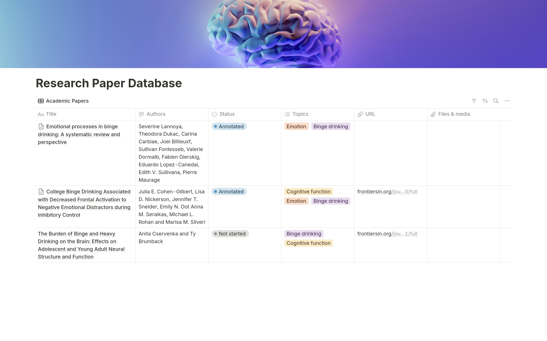 Vista previa de plantilla para Research Paper Database