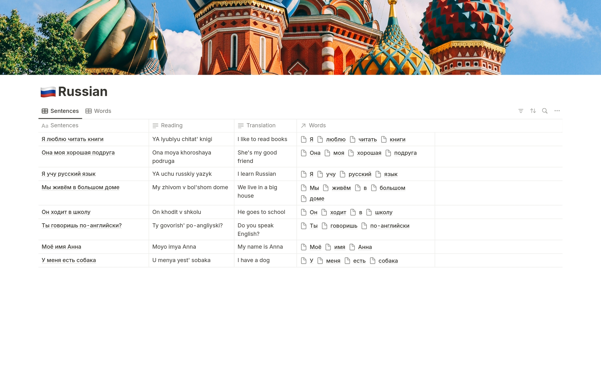 Vista previa de plantilla para Russian Vocabulary Tracker Language System