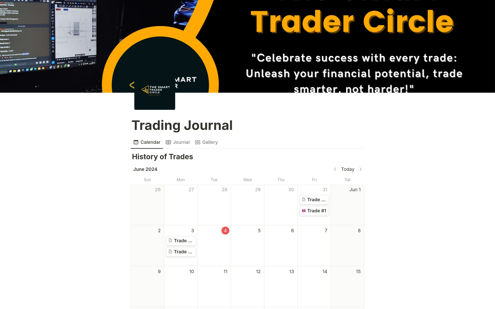 En förhandsgranskning av mallen för Trading Journal