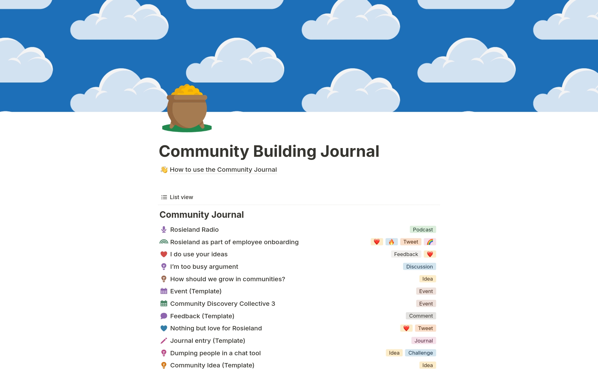 Eine Vorlagenvorschau für Community Building Journal