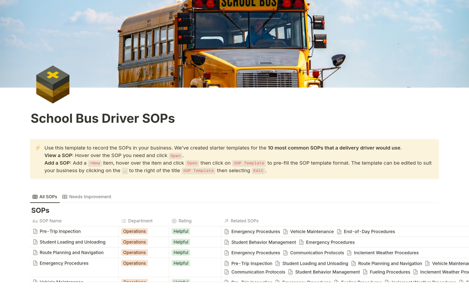 A template preview for School Bus Driver SOPs