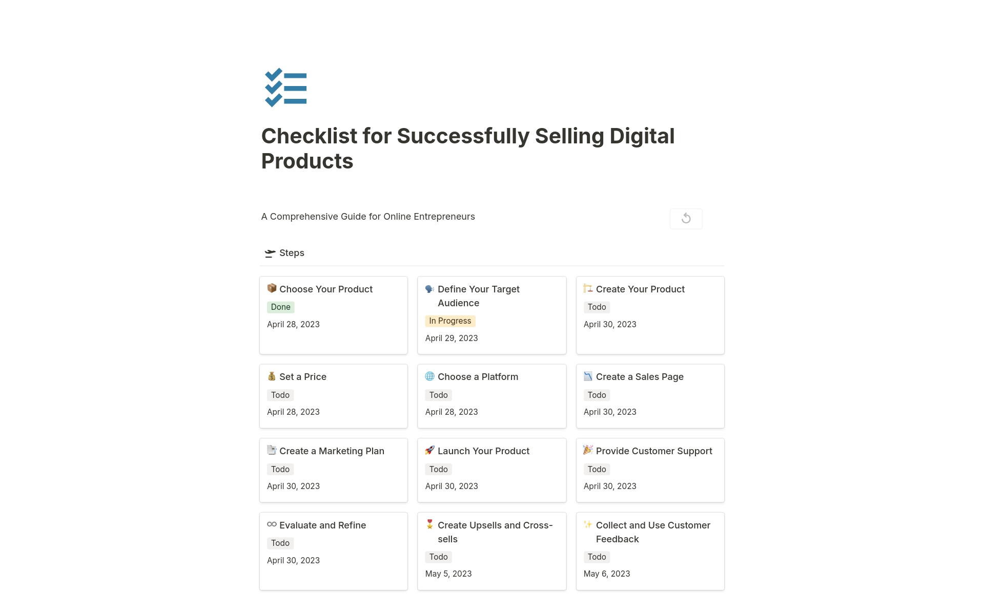 A template preview for Checklist for Selling Digital Products