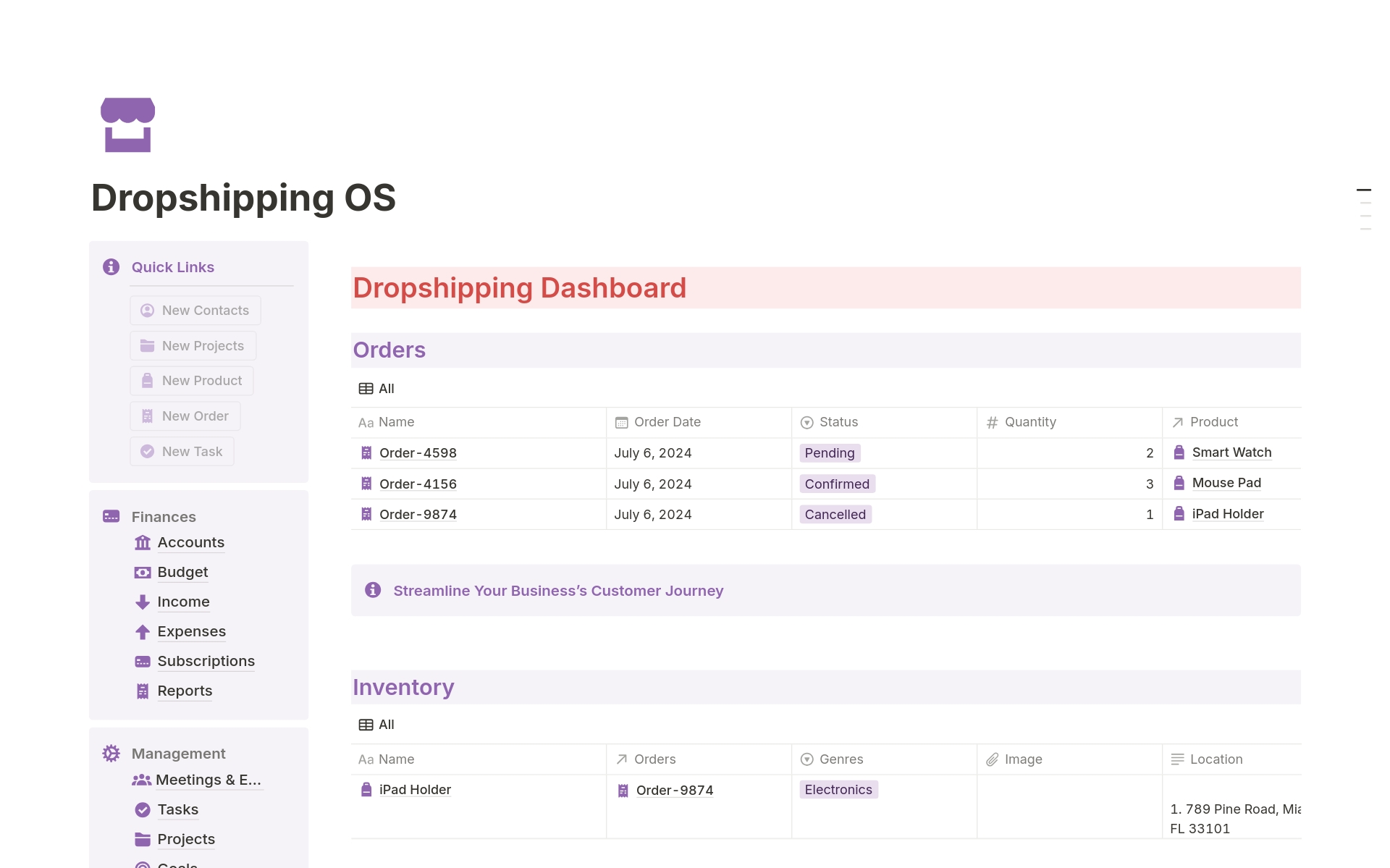 En forhåndsvisning av mal for Dropshipping OS 