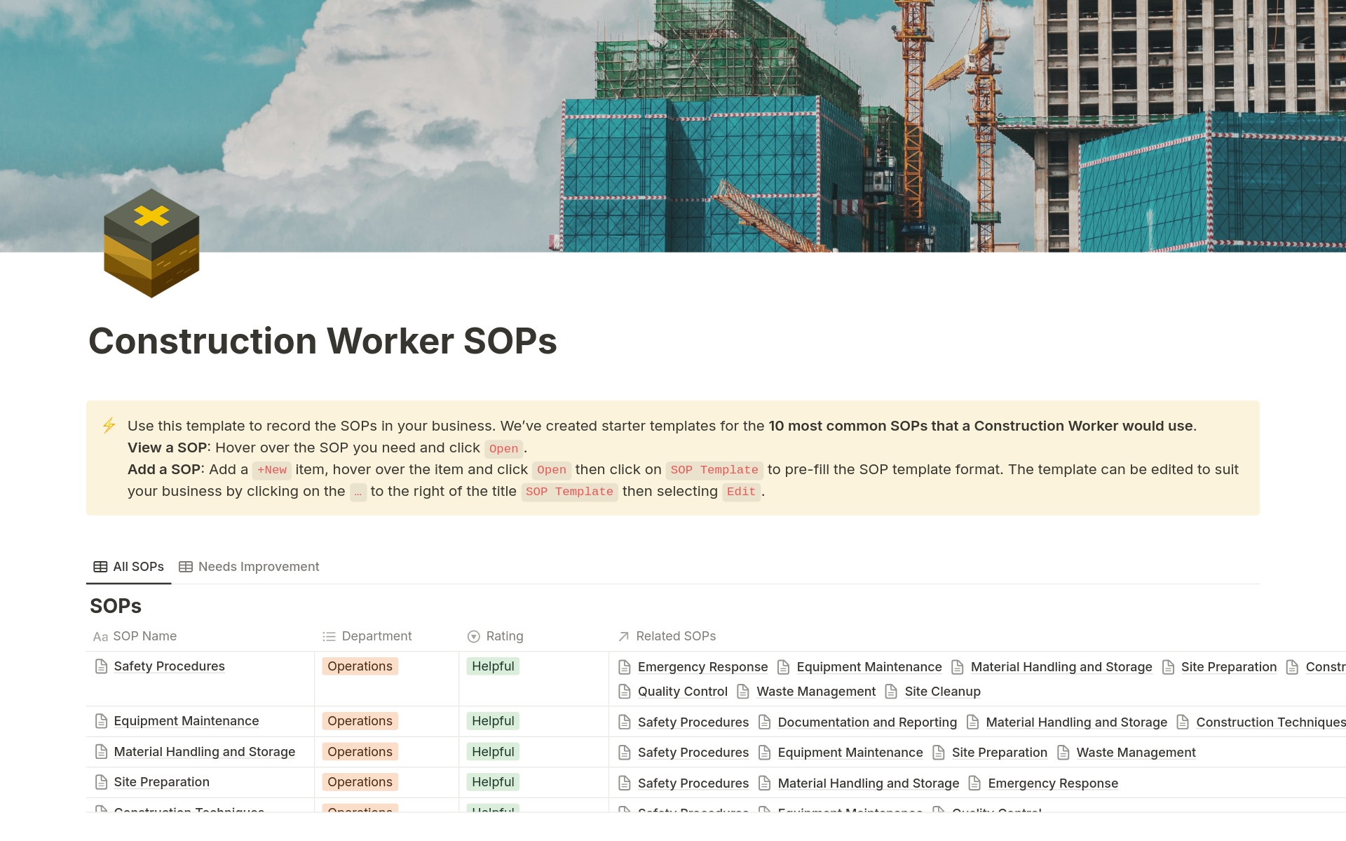 This template outlines standard operating procedures (SOPs) for construction workers, emphasizing safety, efficiency, and quality control. save 10 hours of research.