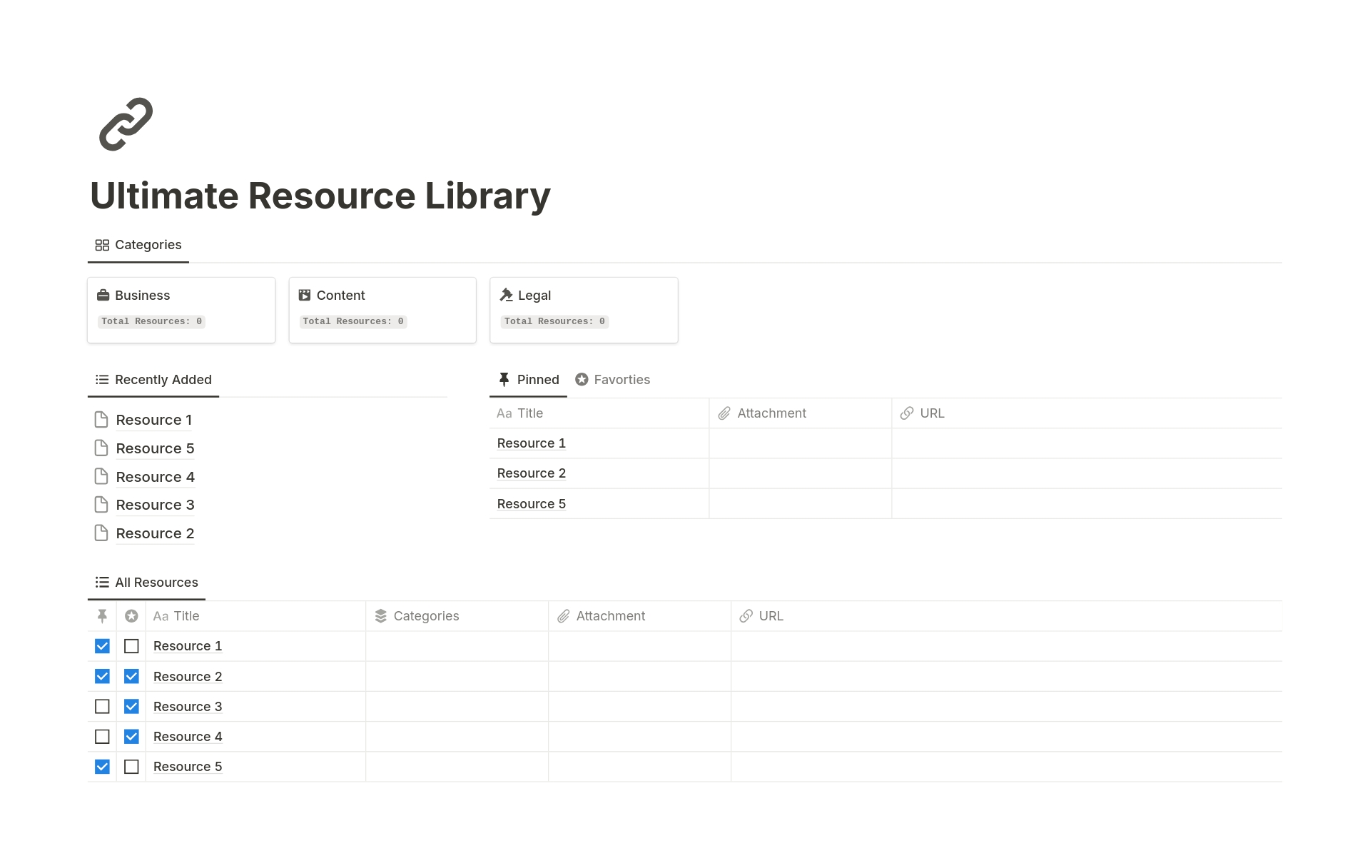 Vista previa de plantilla para Ultimate Resource Library