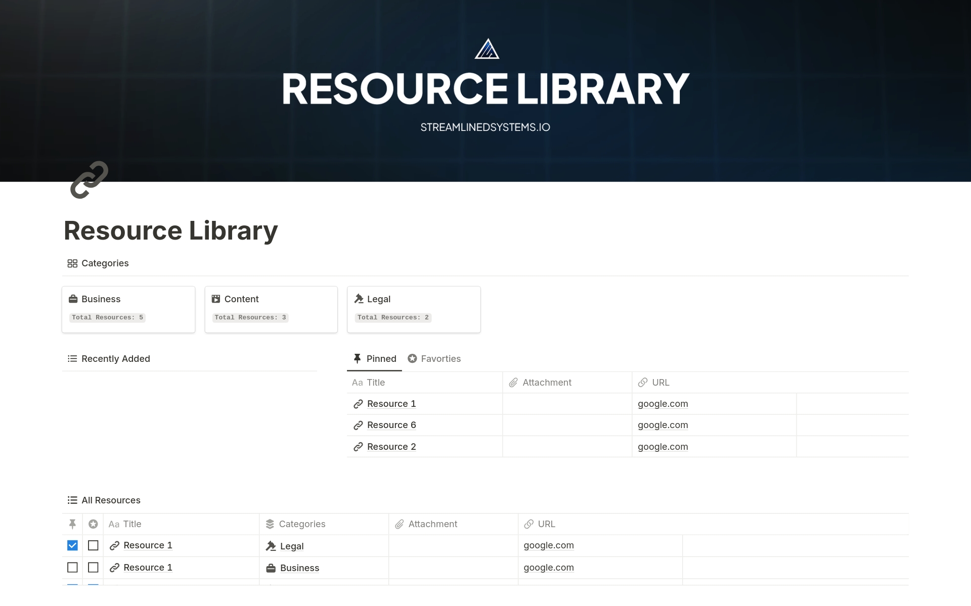 Uma prévia do modelo para Ultimate Resource Library