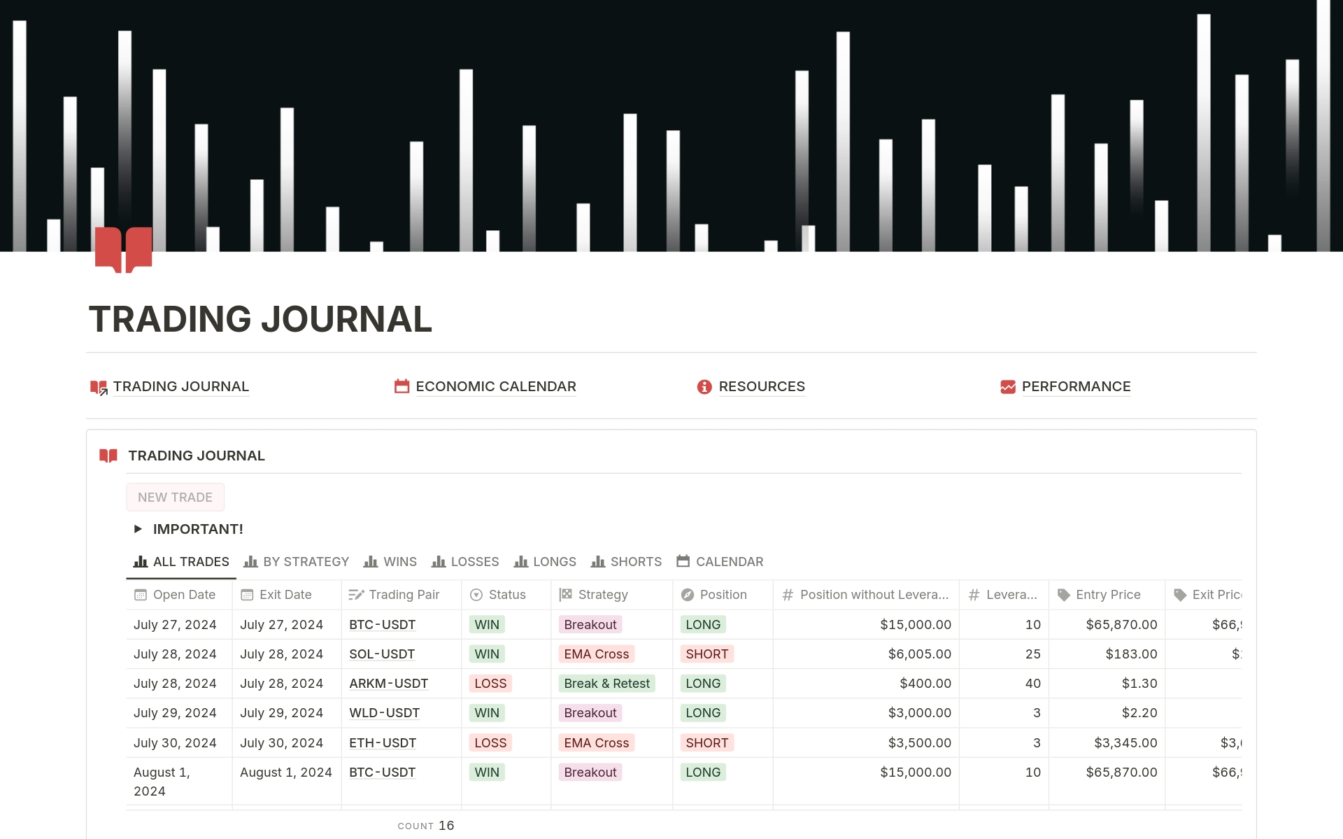 The Ultimate Trading Journalのテンプレートのプレビュー