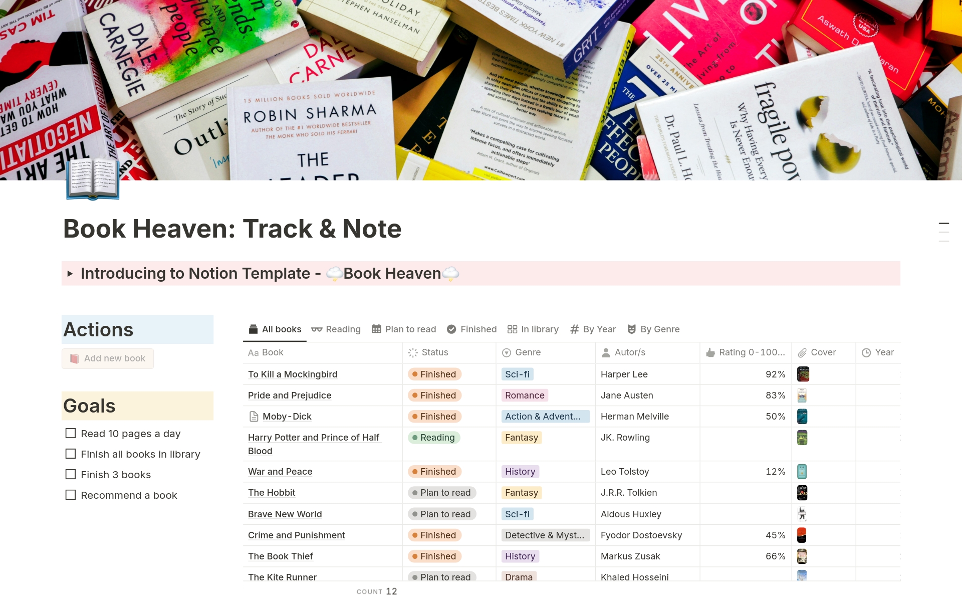 En forhåndsvisning av mal for Book Heaven: Track & Note