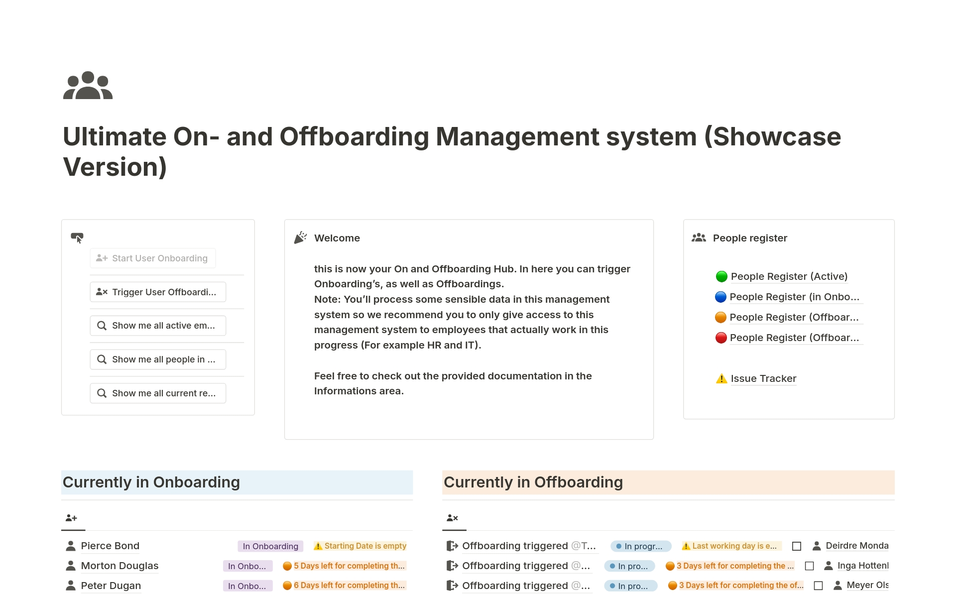 En forhåndsvisning av mal for Ultimate On and Offboarding Management System
