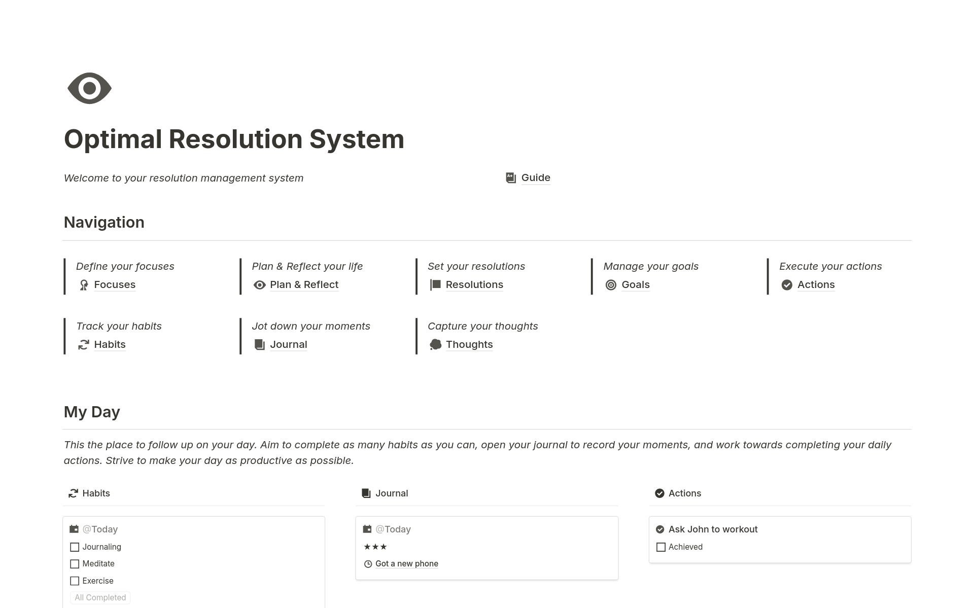 En förhandsgranskning av mallen för Resolution System