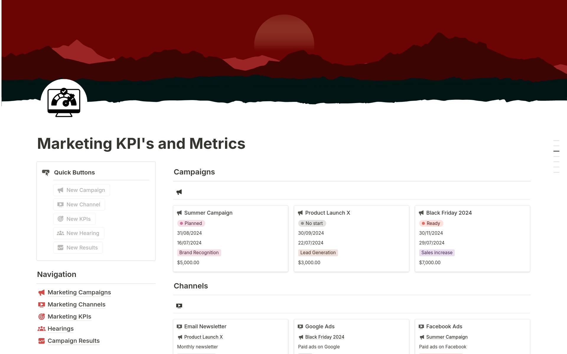 Marketing KPI's and Metricsのテンプレートのプレビュー