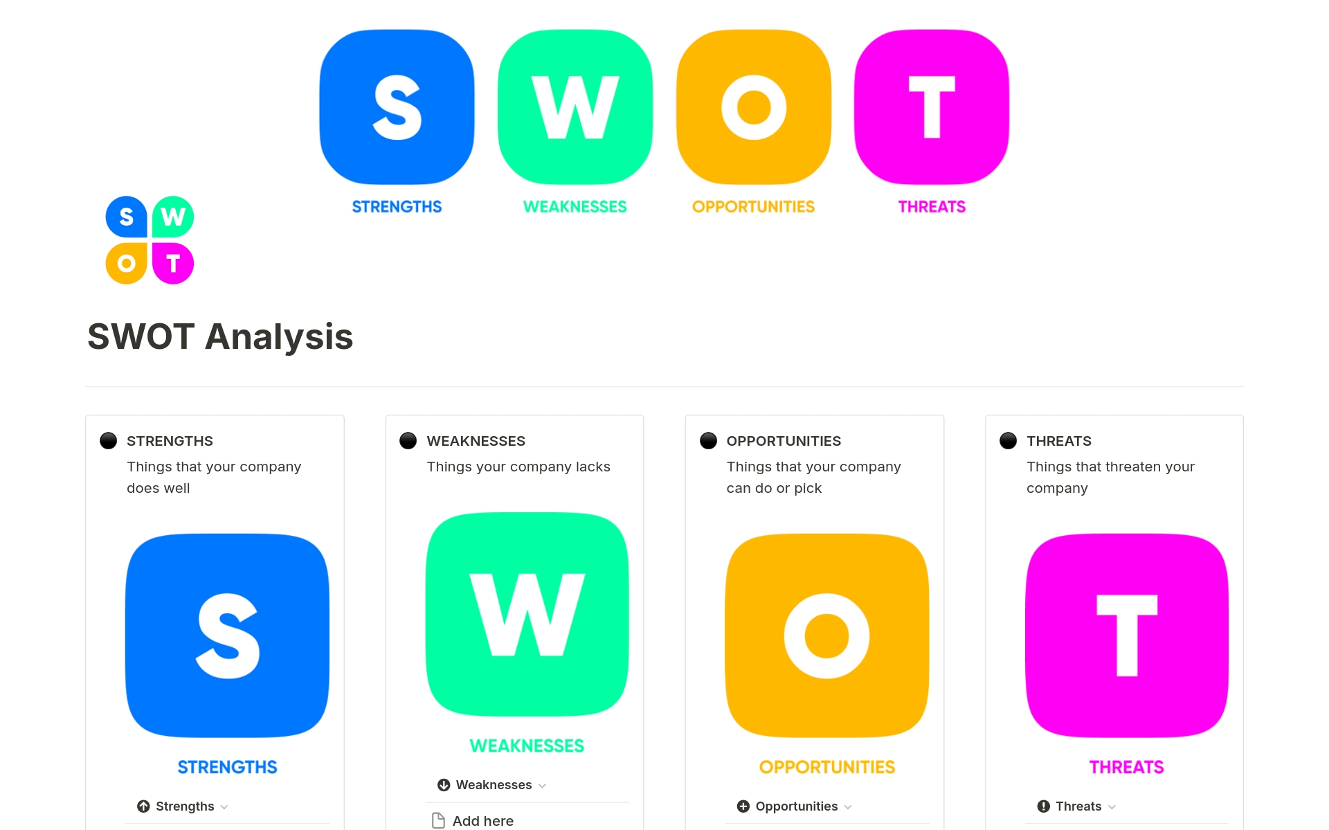 A SWOT analysis is designed for strategic thinking: It’s to help you understand where your business is and where you need to go next.