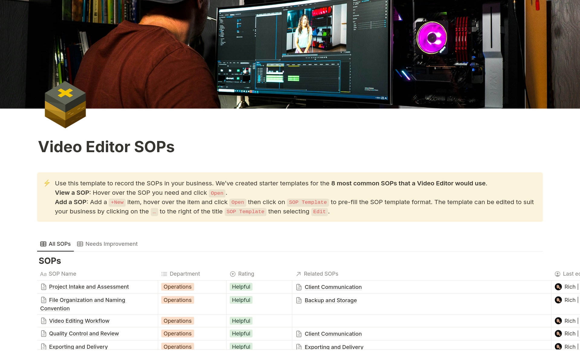 Vista previa de una plantilla para Video Editor SOPs