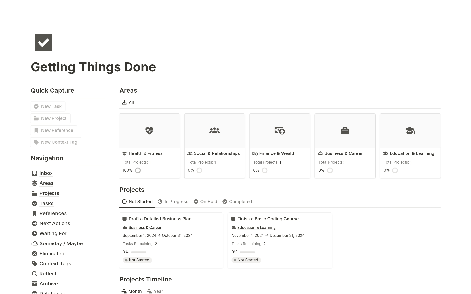 Get Things Done GTD Notion Template Notion Template