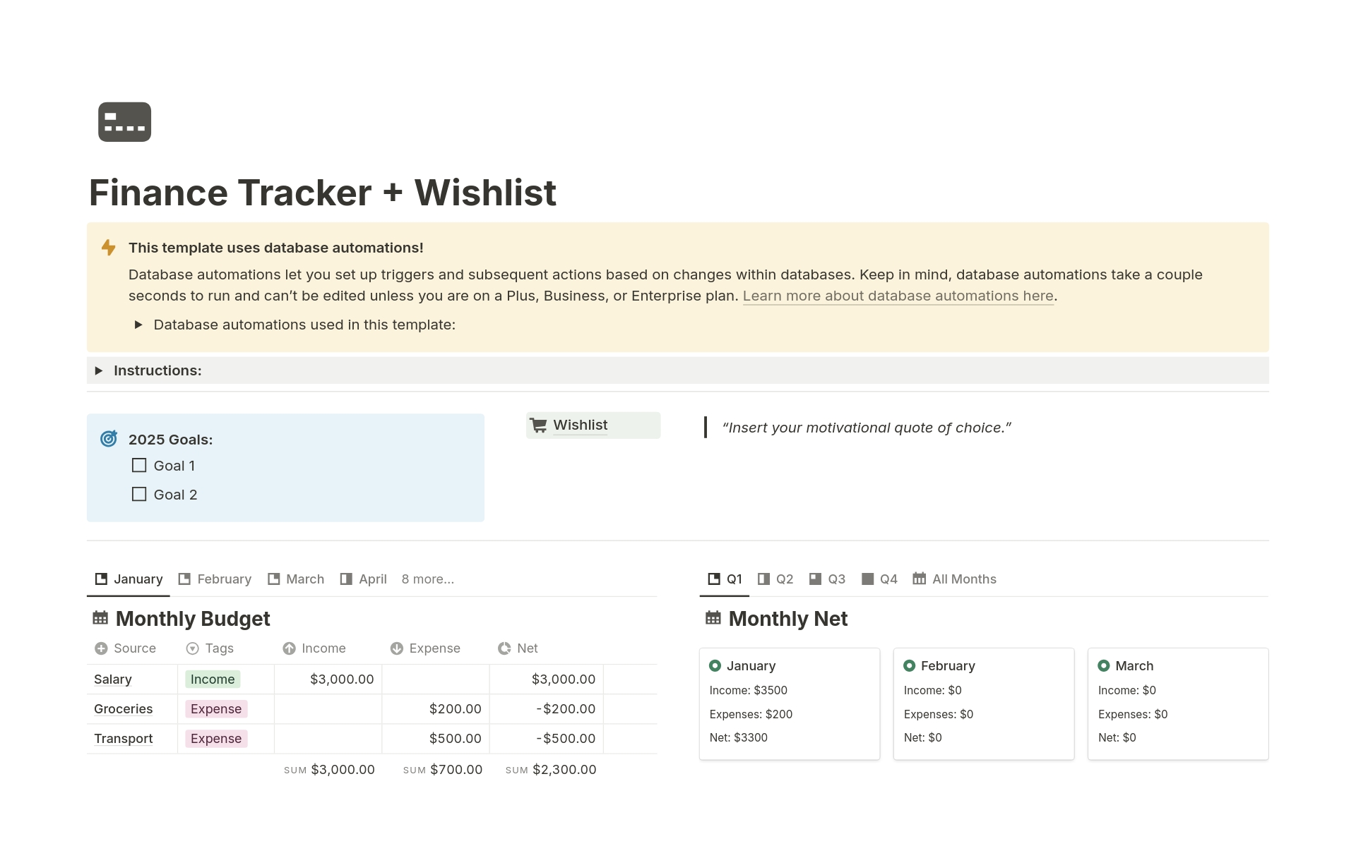 En forhåndsvisning av mal for Finance Tracker & Wishlist