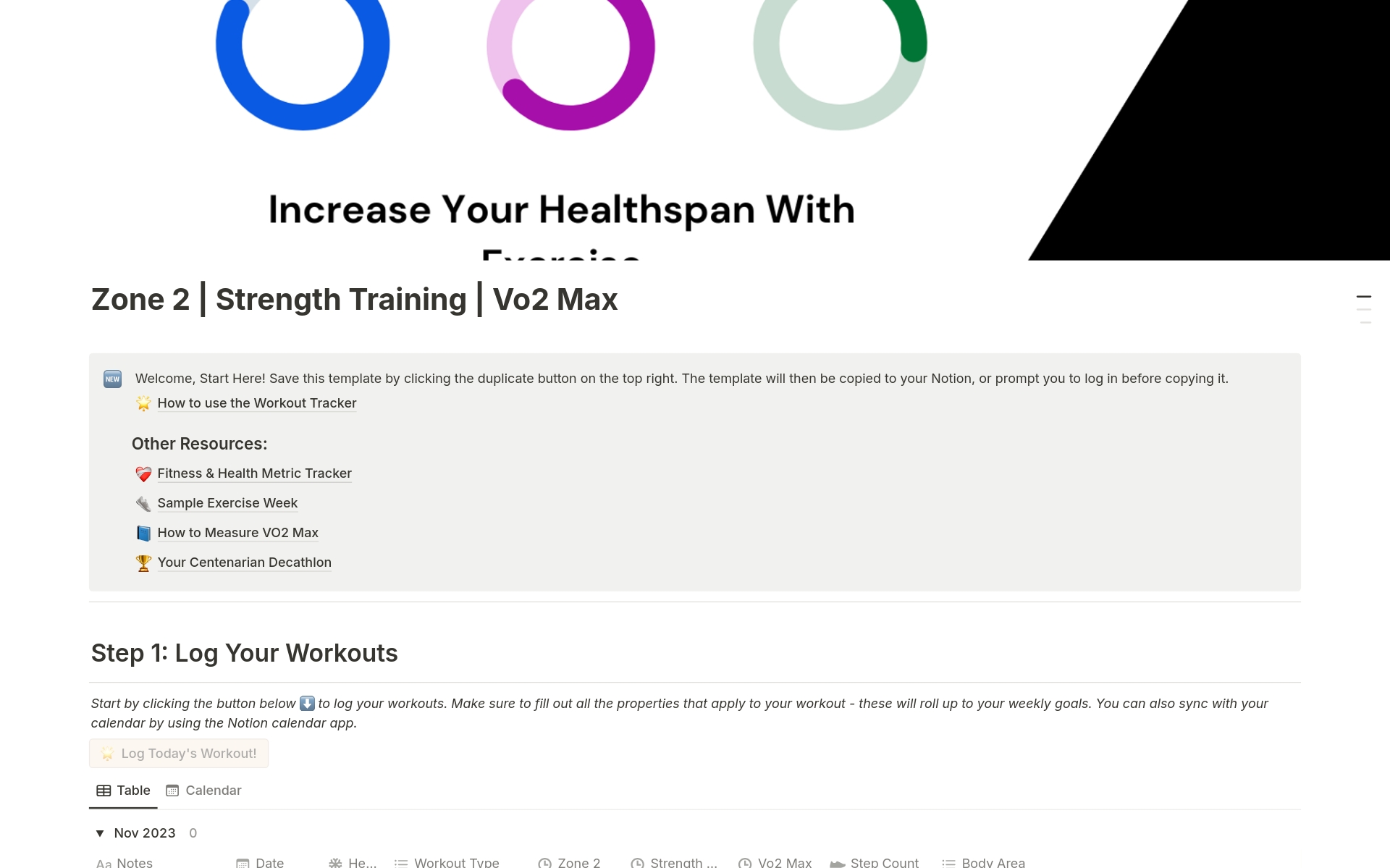 Track your Strength Training, Zone2 and Vo2 Max workouts to see if you are getting optimal amounts of each exercise to increase healthspan. Complete with a comprehensive weekly dashboard, it is easy to see your progress and track long-term health objectives.