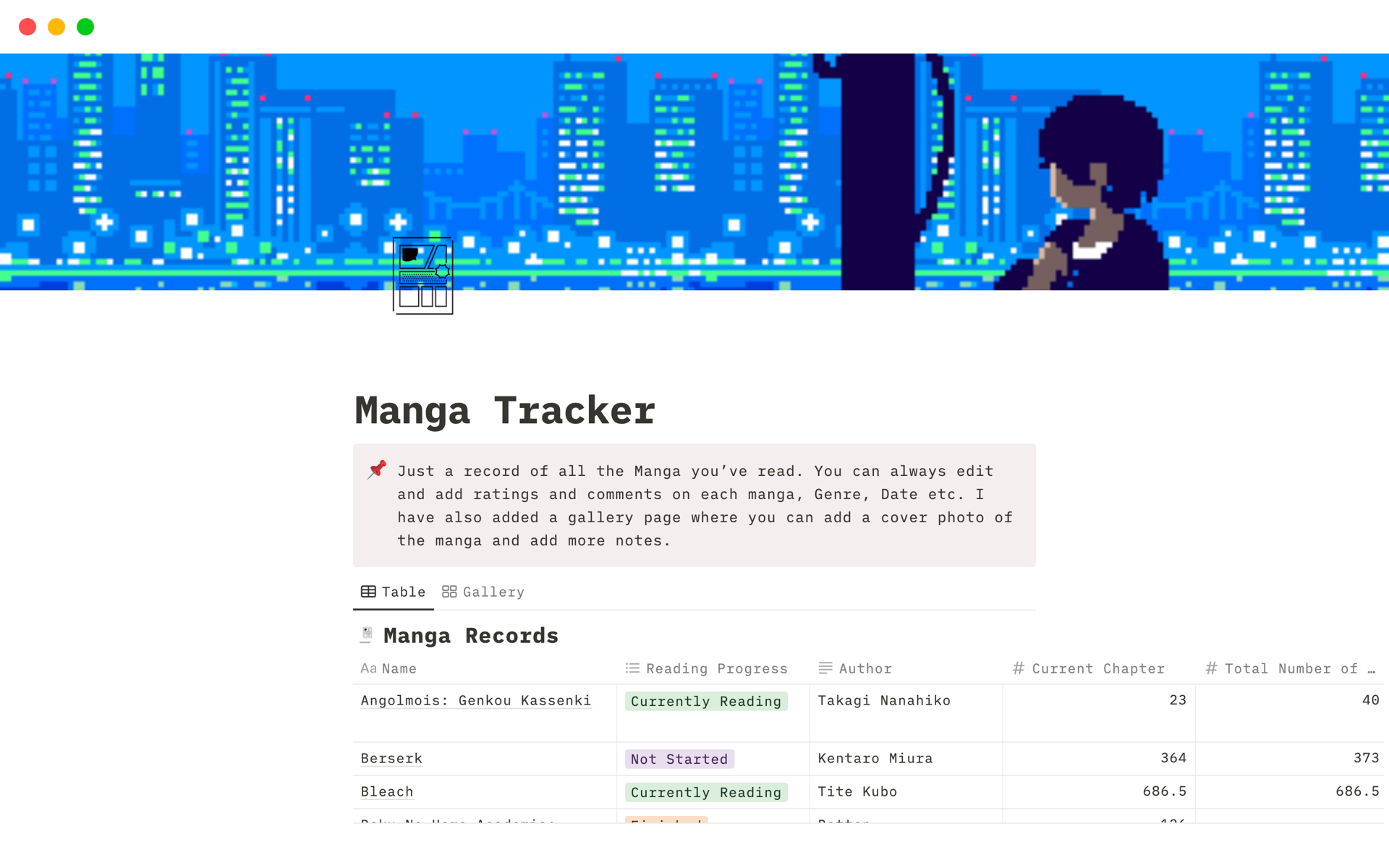 This is a simple template to enable all the manga readers out there to track their reading of their favourite series.
