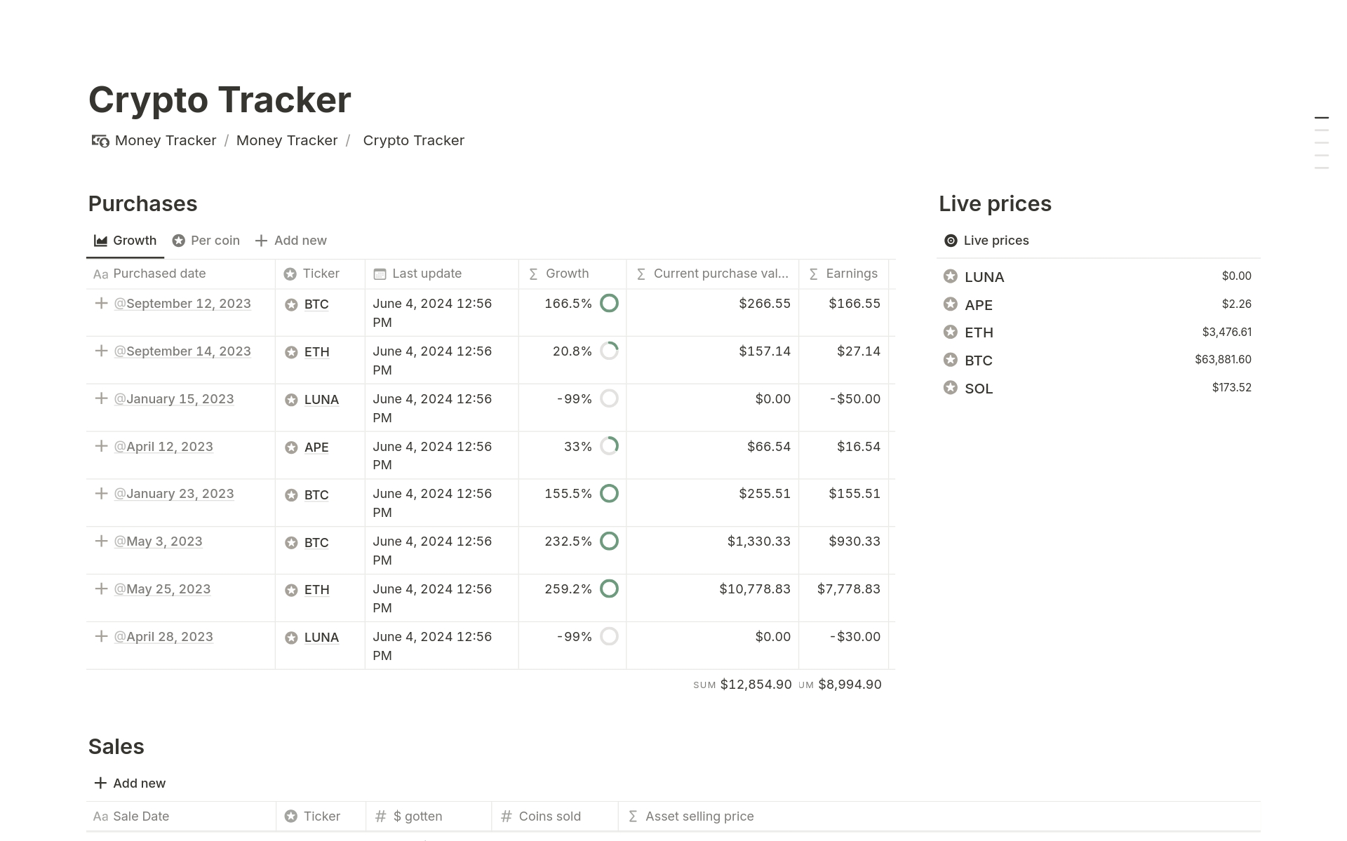 Get your finances organized with Notion Money Tracker