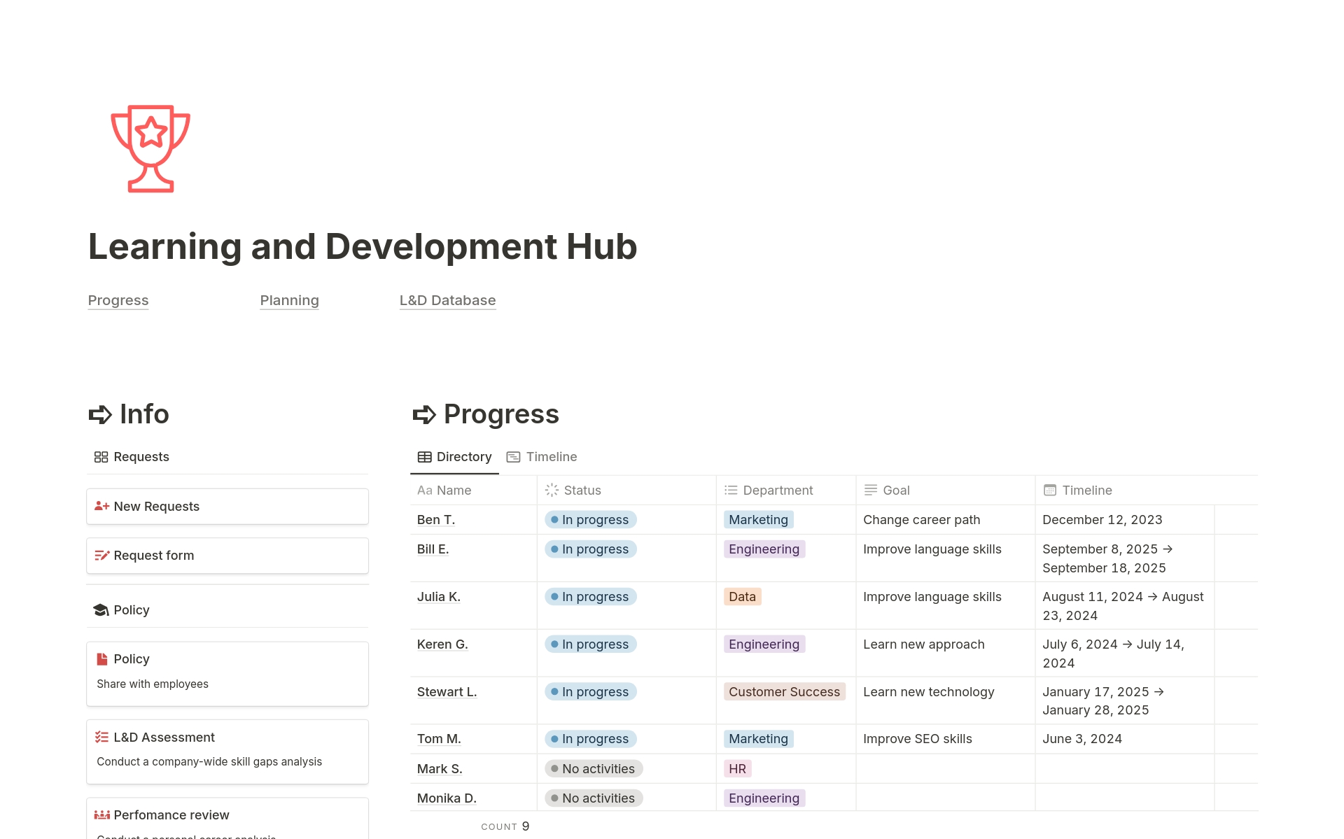 A template preview for Learning and Development Hub