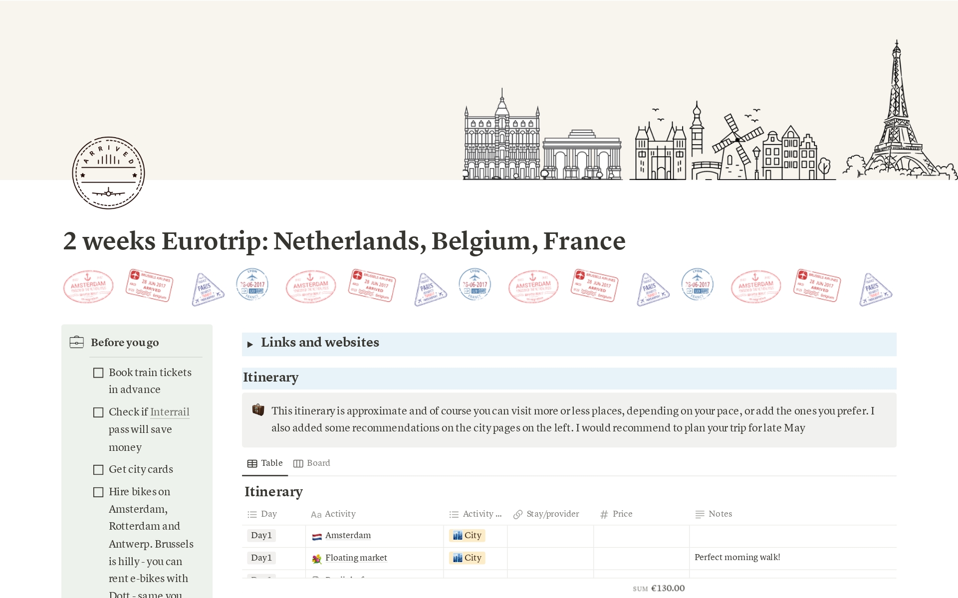 En forhåndsvisning av mal for 2 weeks Eurotrip: Netherlands, Belgium, France 