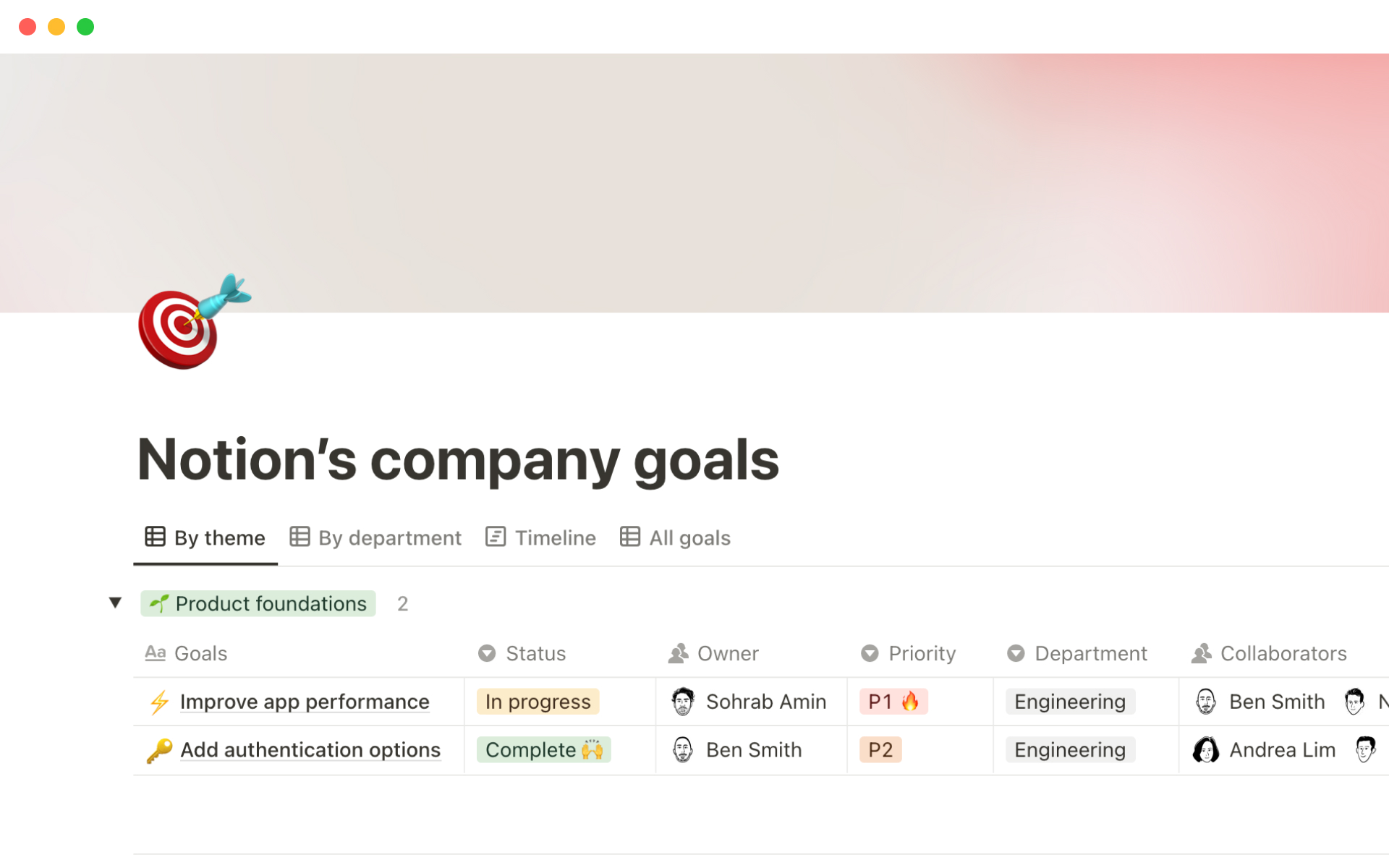 Mallin esikatselu nimelle Notion’s company goals
