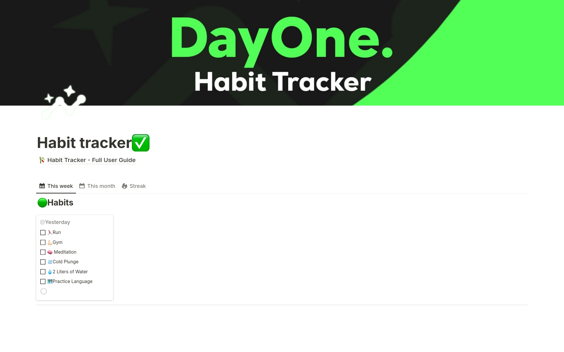 Mallin esikatselu nimelle Habit Tracker