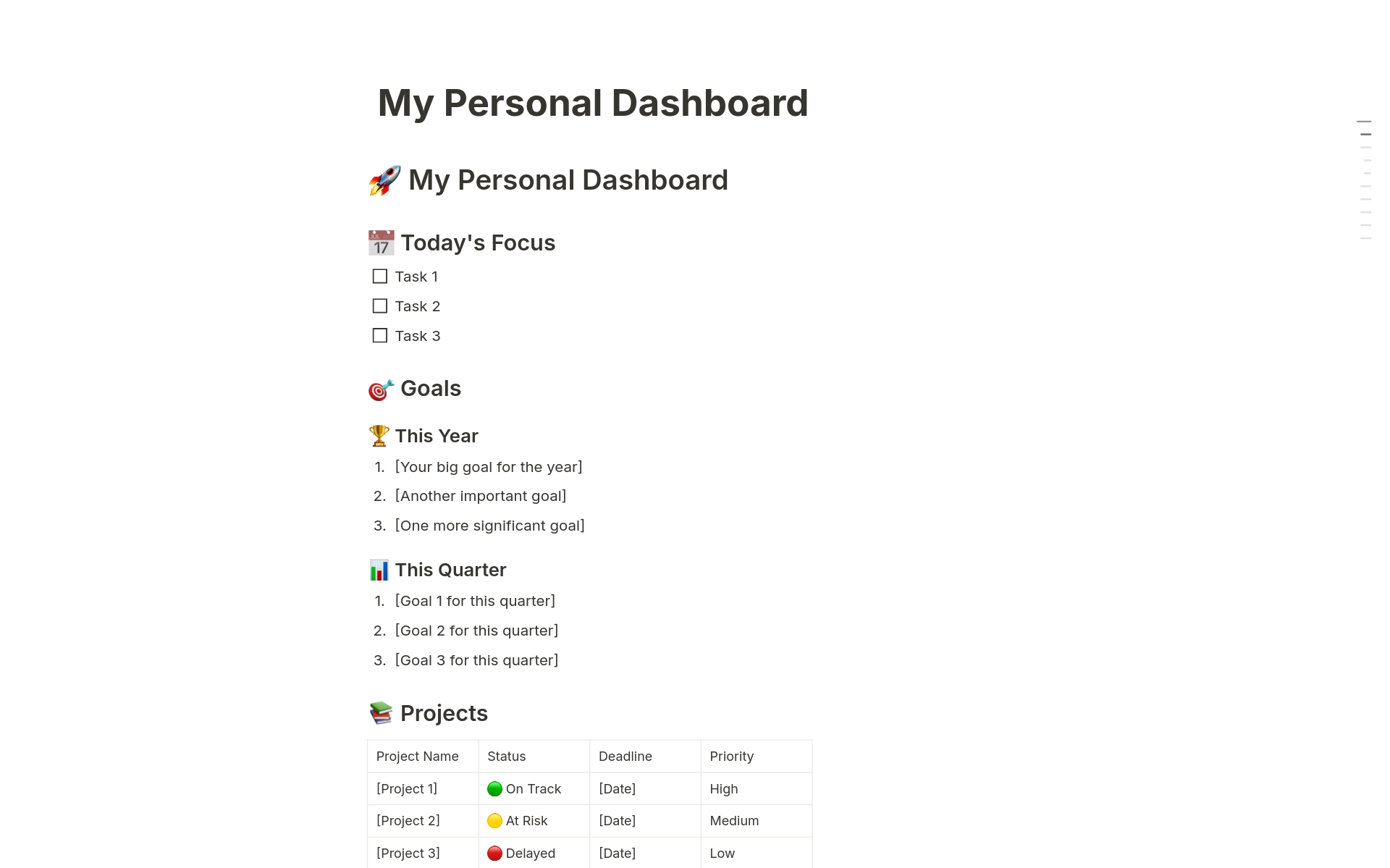 En förhandsgranskning av mallen för 🚀 Personal Productivity Dashboard