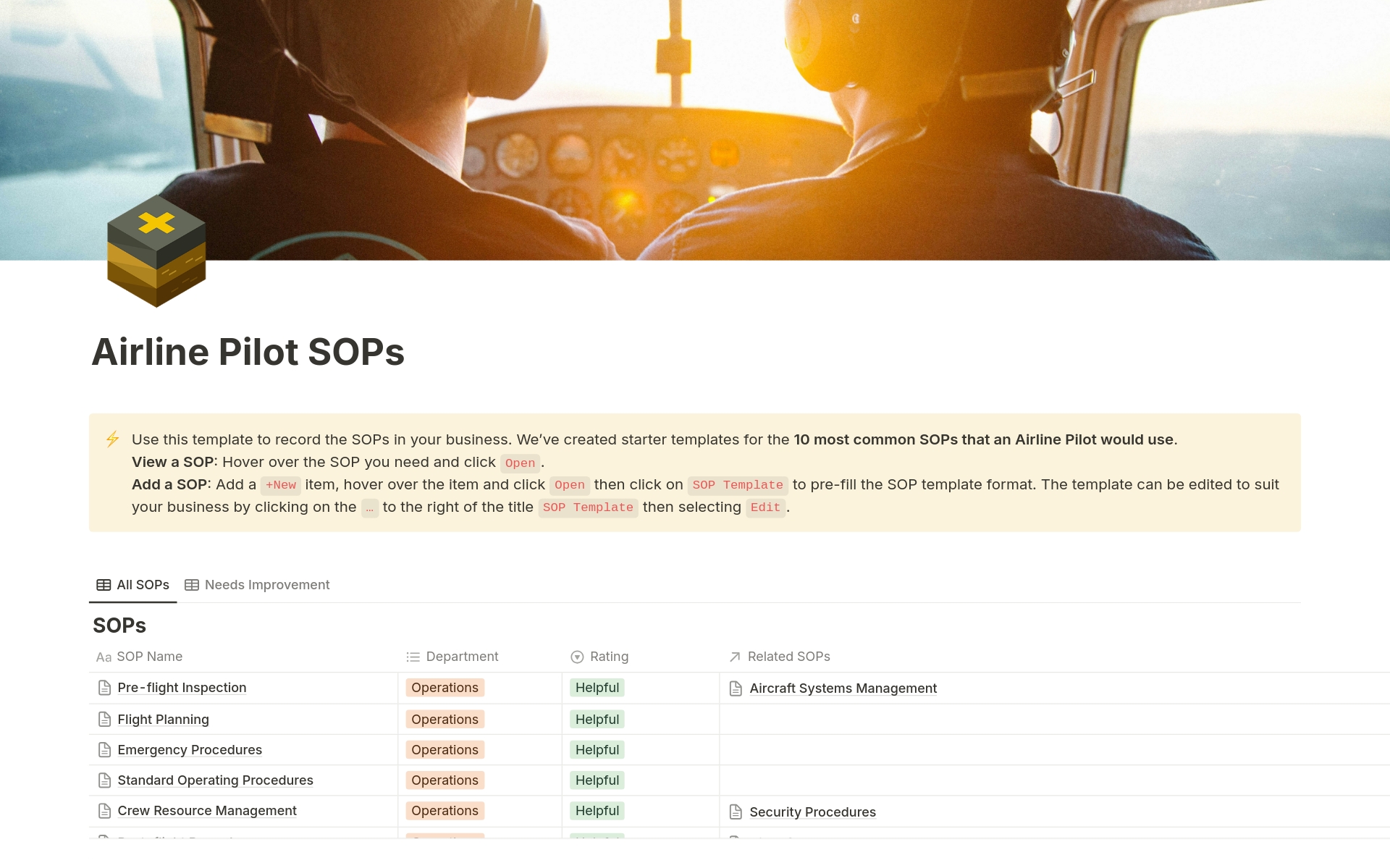 A template preview for Airline Pilot SOPs