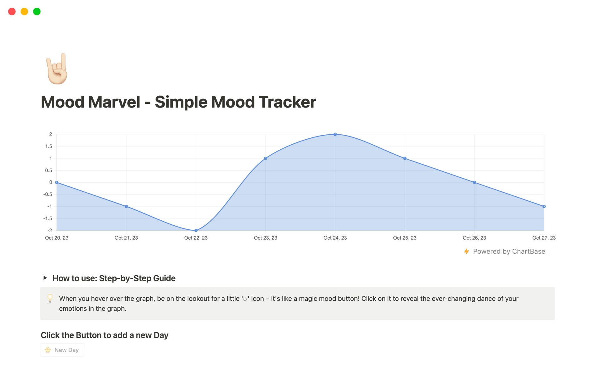En förhandsgranskning av mallen för Mood Marvel - Simple Mood Tracker