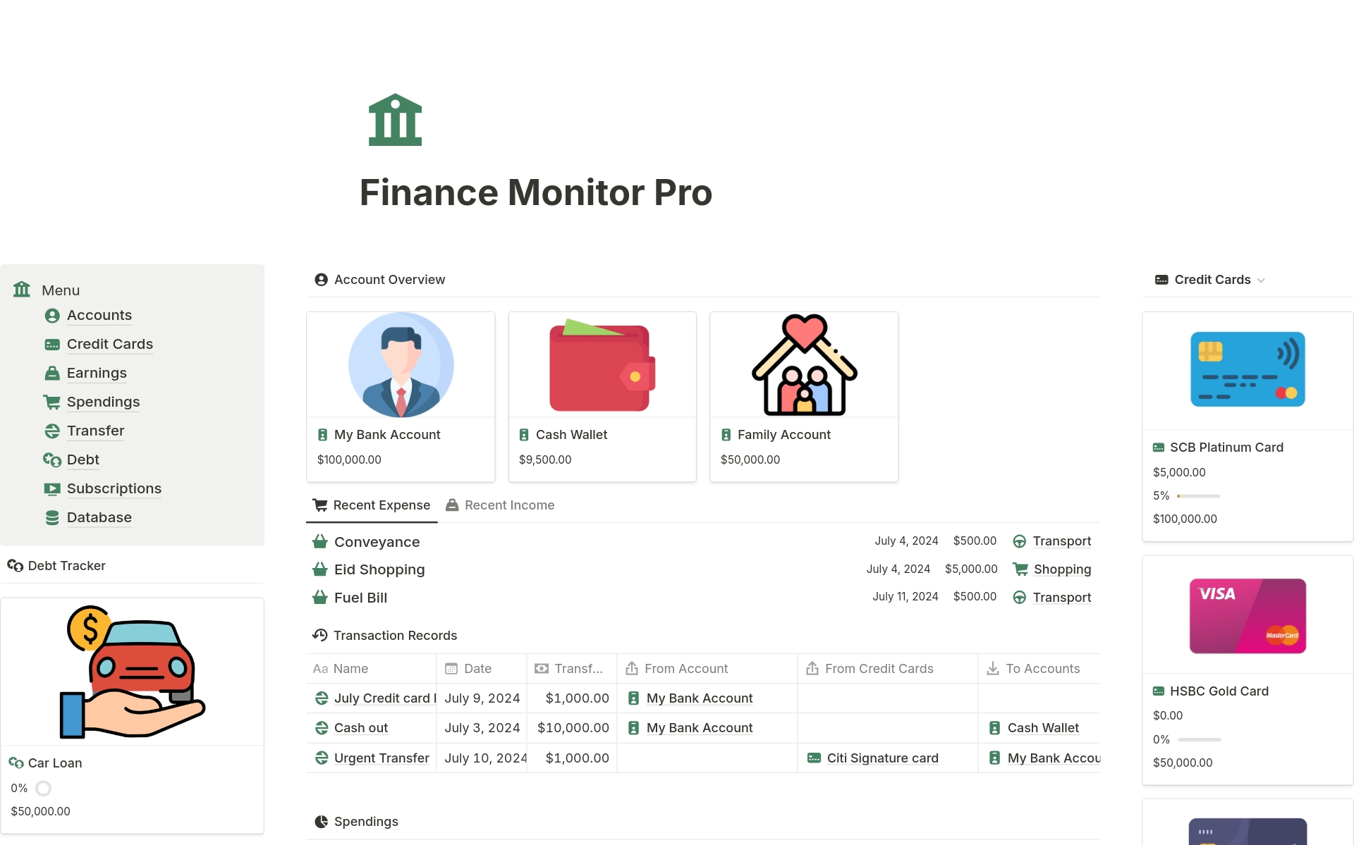 🚀Get a dynamic dashboard displaying account balances, debt status, credit card activities, and spending insights. Features include detailed sections for accounts, credit cards, earnings, spending, transfers, debts, and subscriptions. 