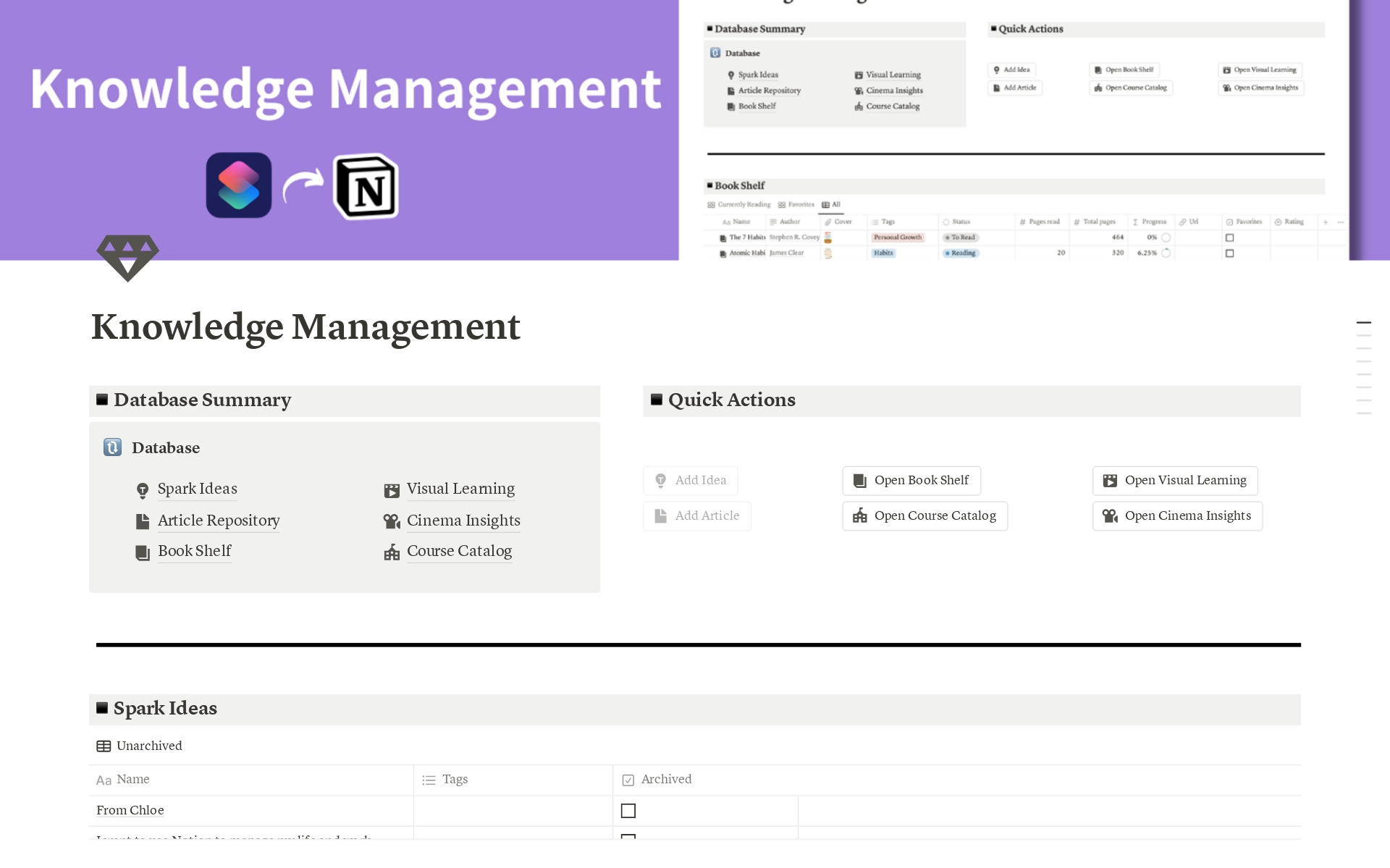 A template preview for Knowledge Management