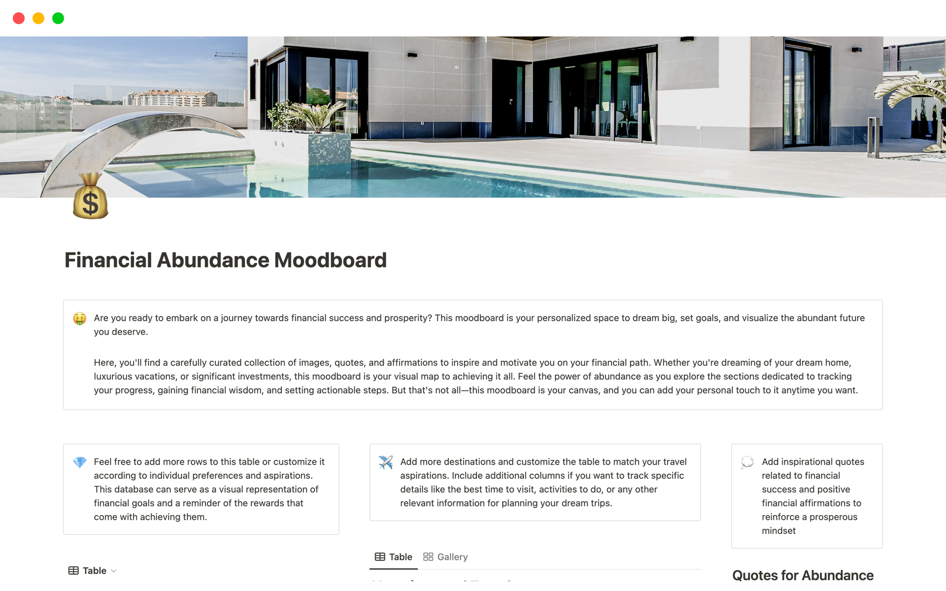 En förhandsgranskning av mallen för Financial Abundance Moodboard