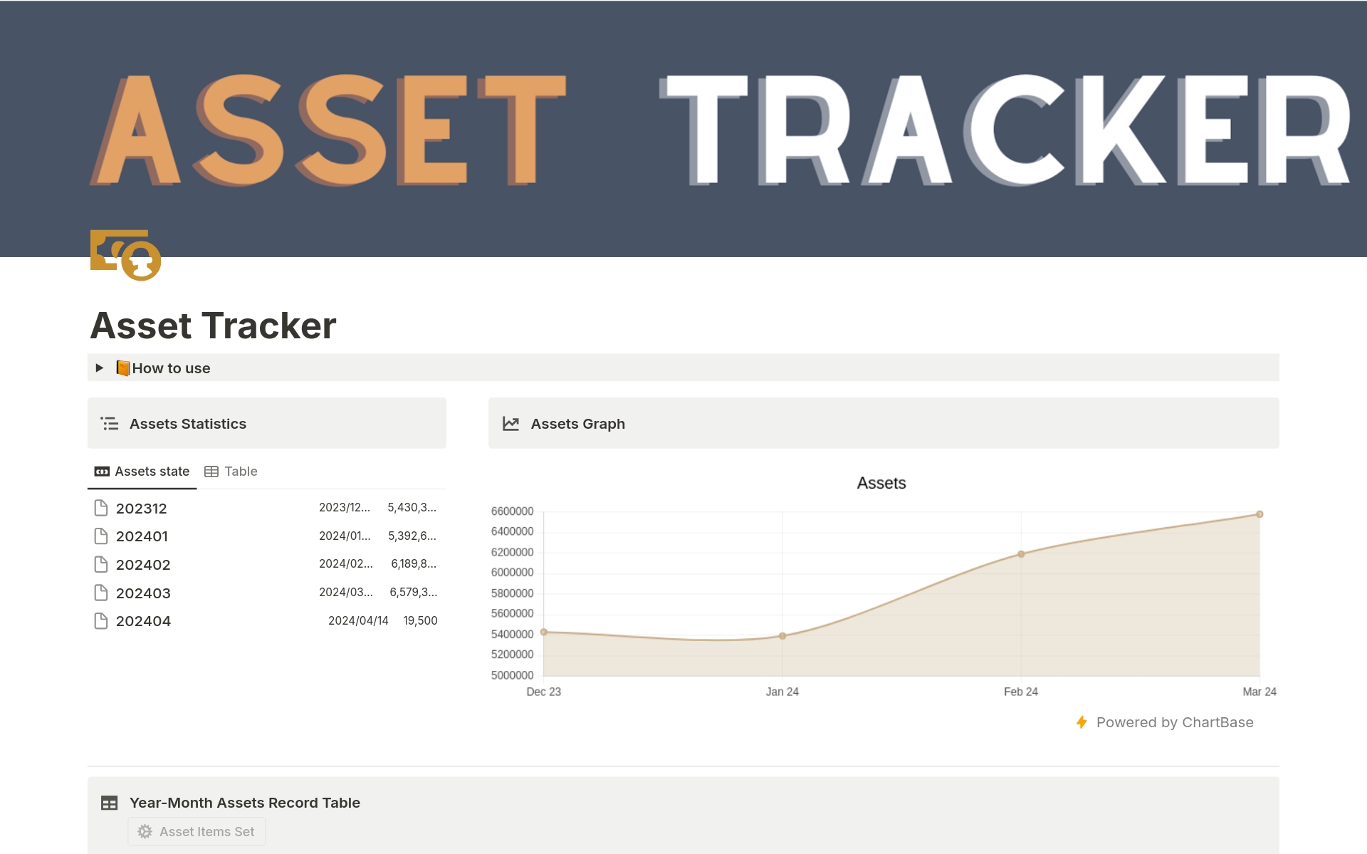 A template preview for Asset Tracker