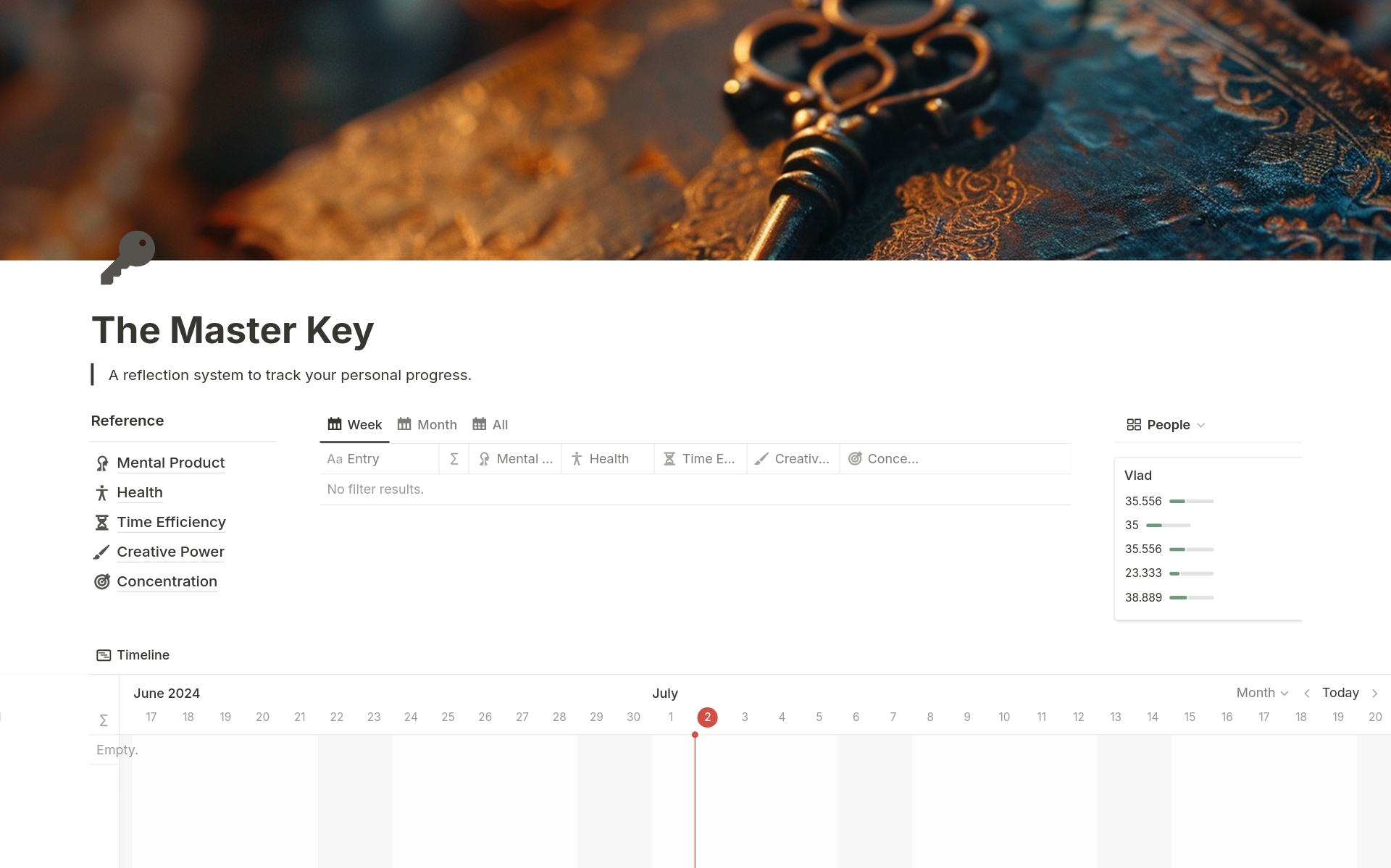 A template preview for The Master Key