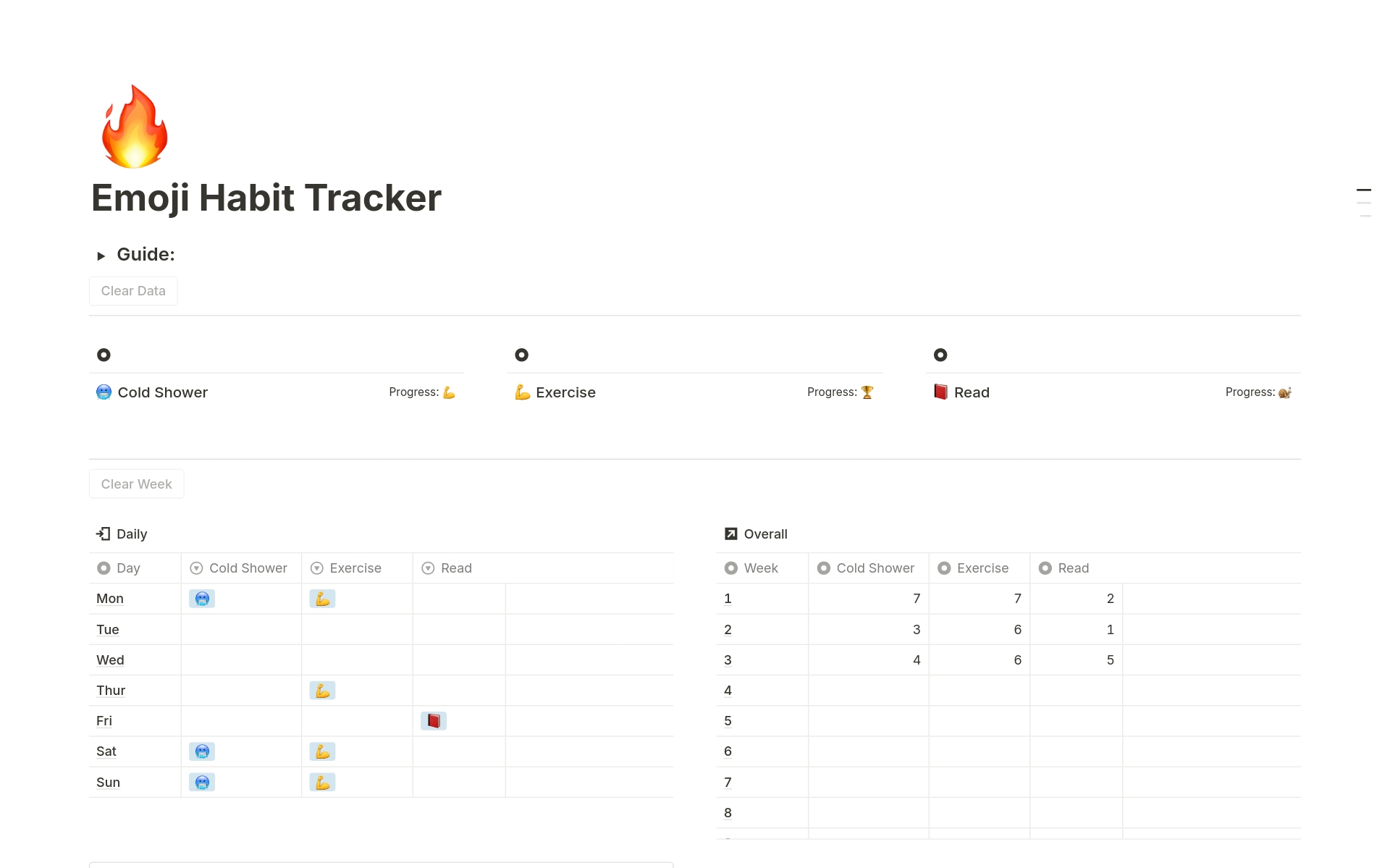A template preview for Emoji Habit Tracker