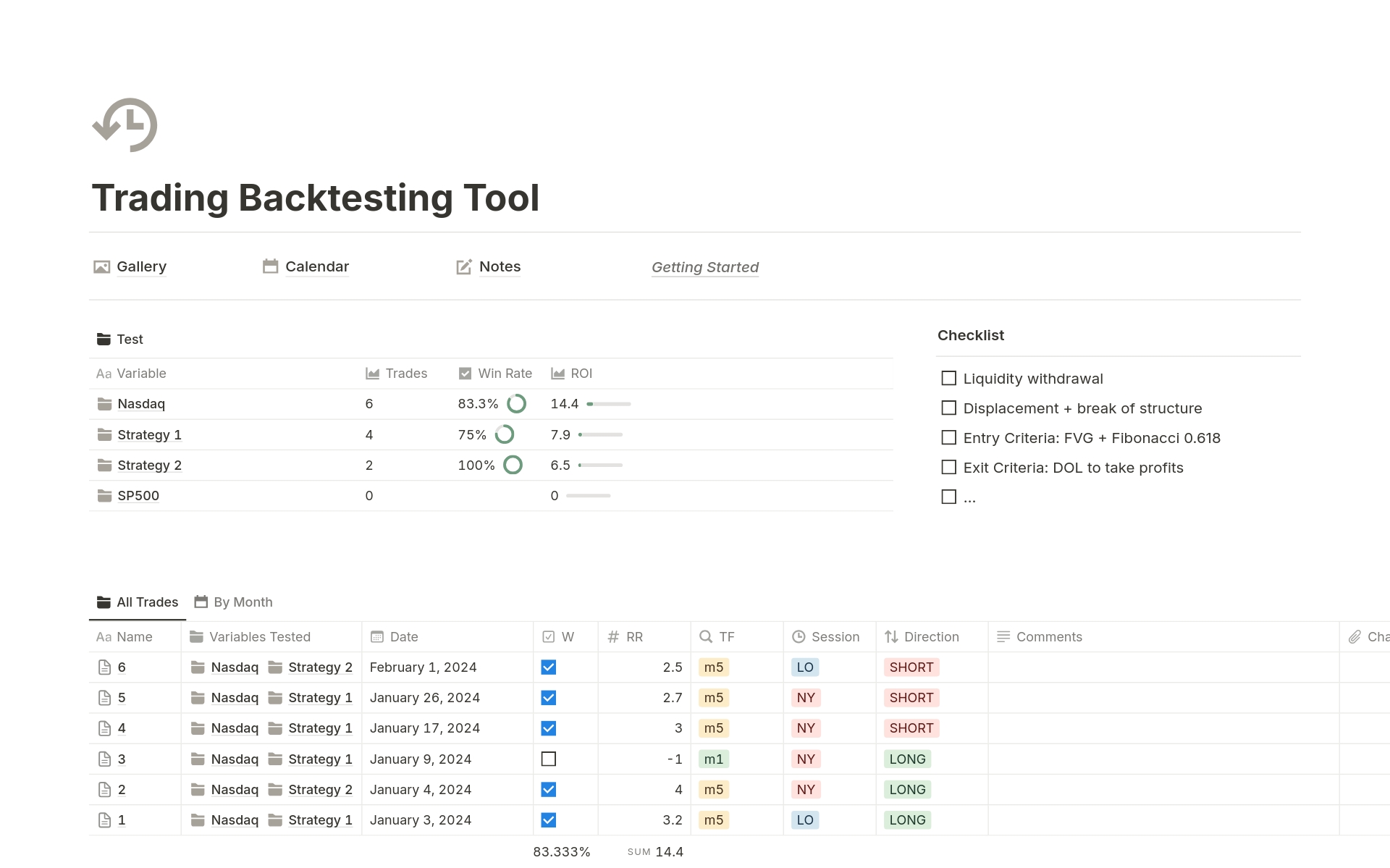 A template preview for Trading Backtesting Tool