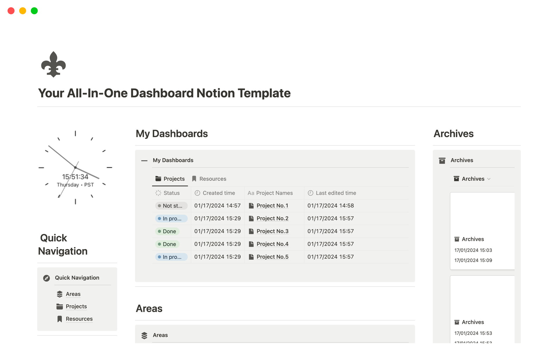 A template preview for Your All-In-One Dashboard