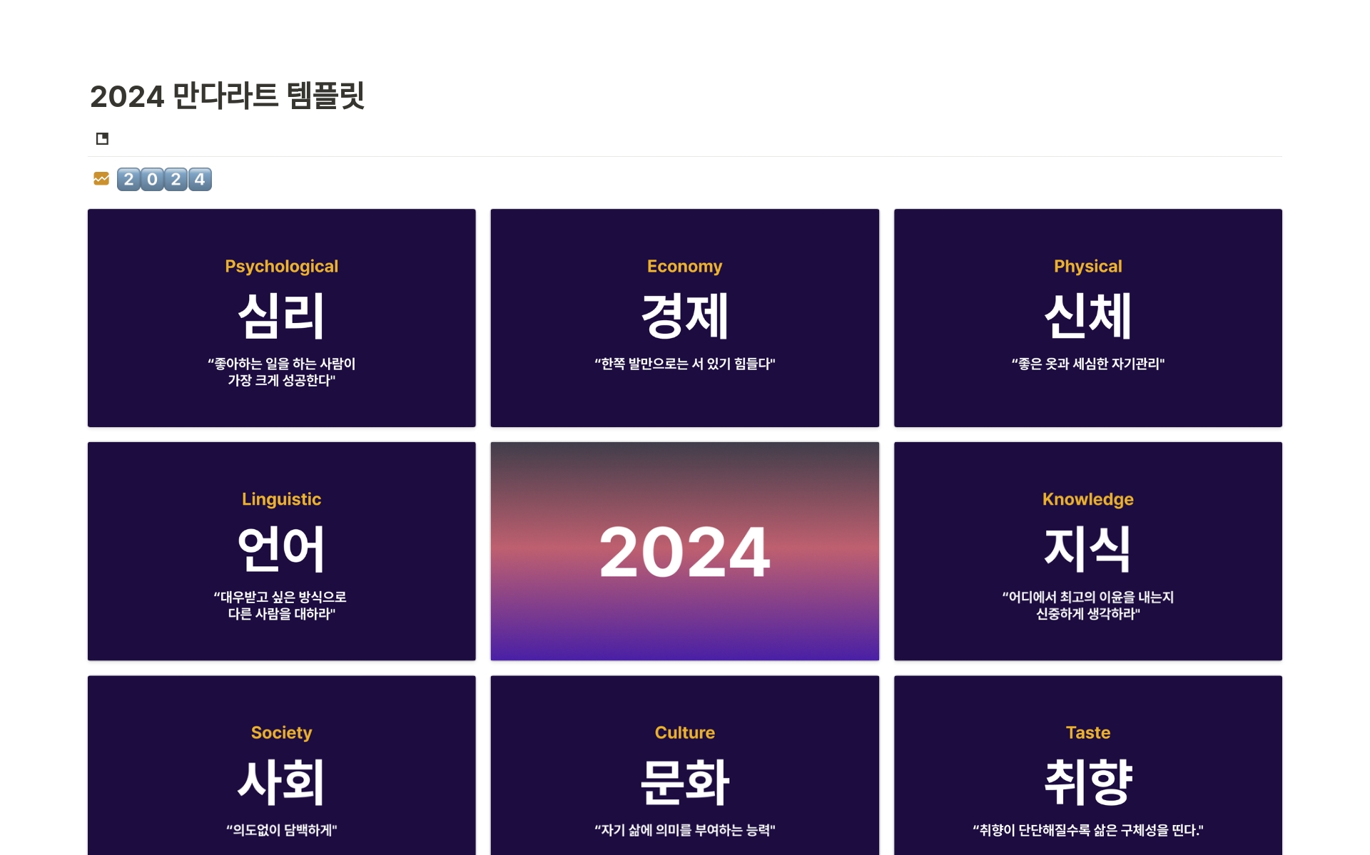 Vista previa de una plantilla para 2024 만다라트 
