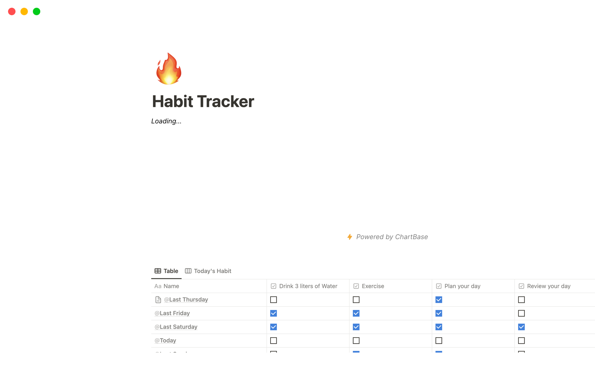 En forhåndsvisning av mal for Habit Tracker